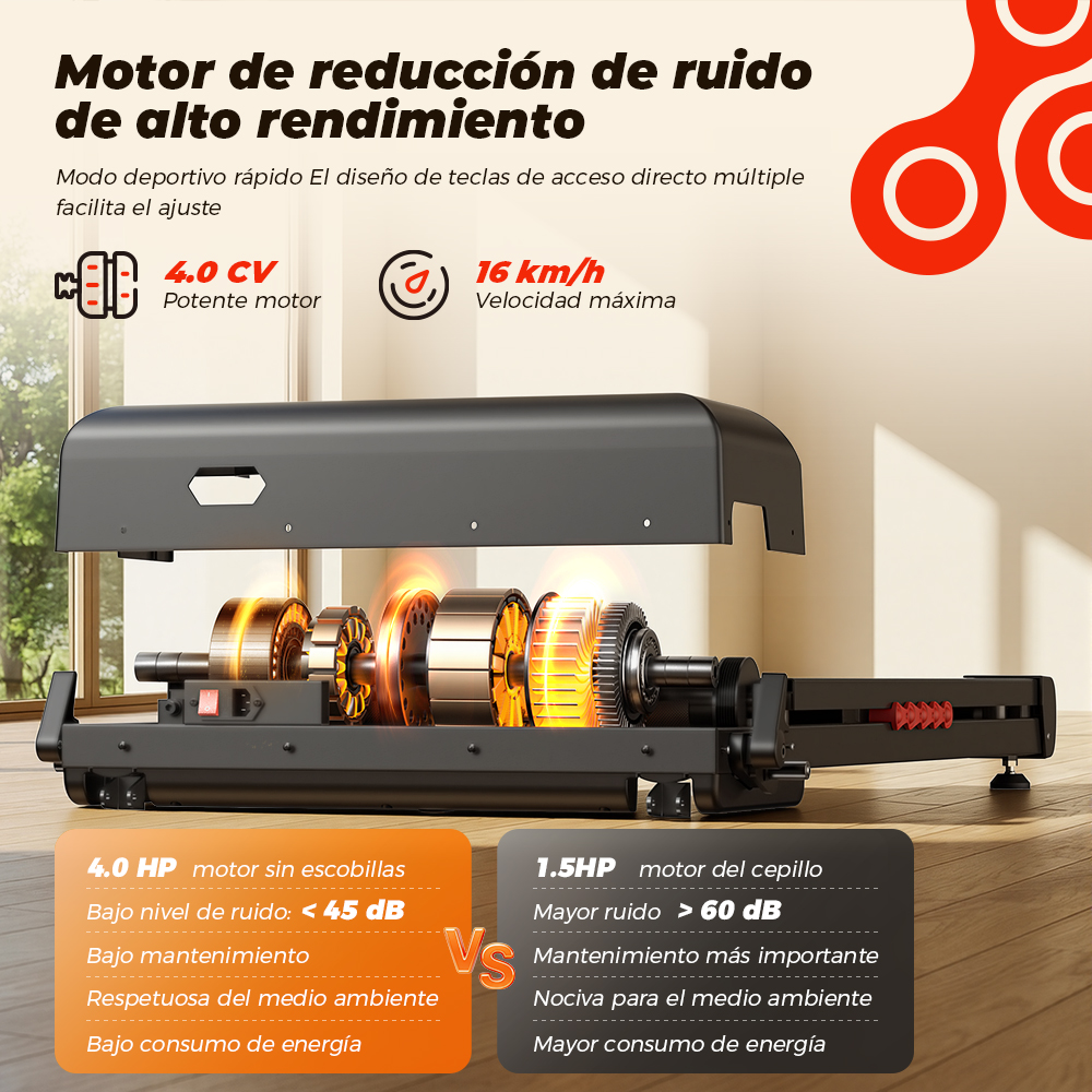 Motor de reducción de ruido de alto rendimiento, 4,0 CV, 16 km/h máx.