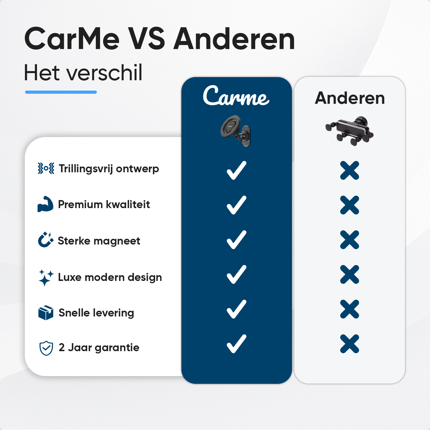 Comparison of CarMe vs. others: features shown with checkmarks and crosses.