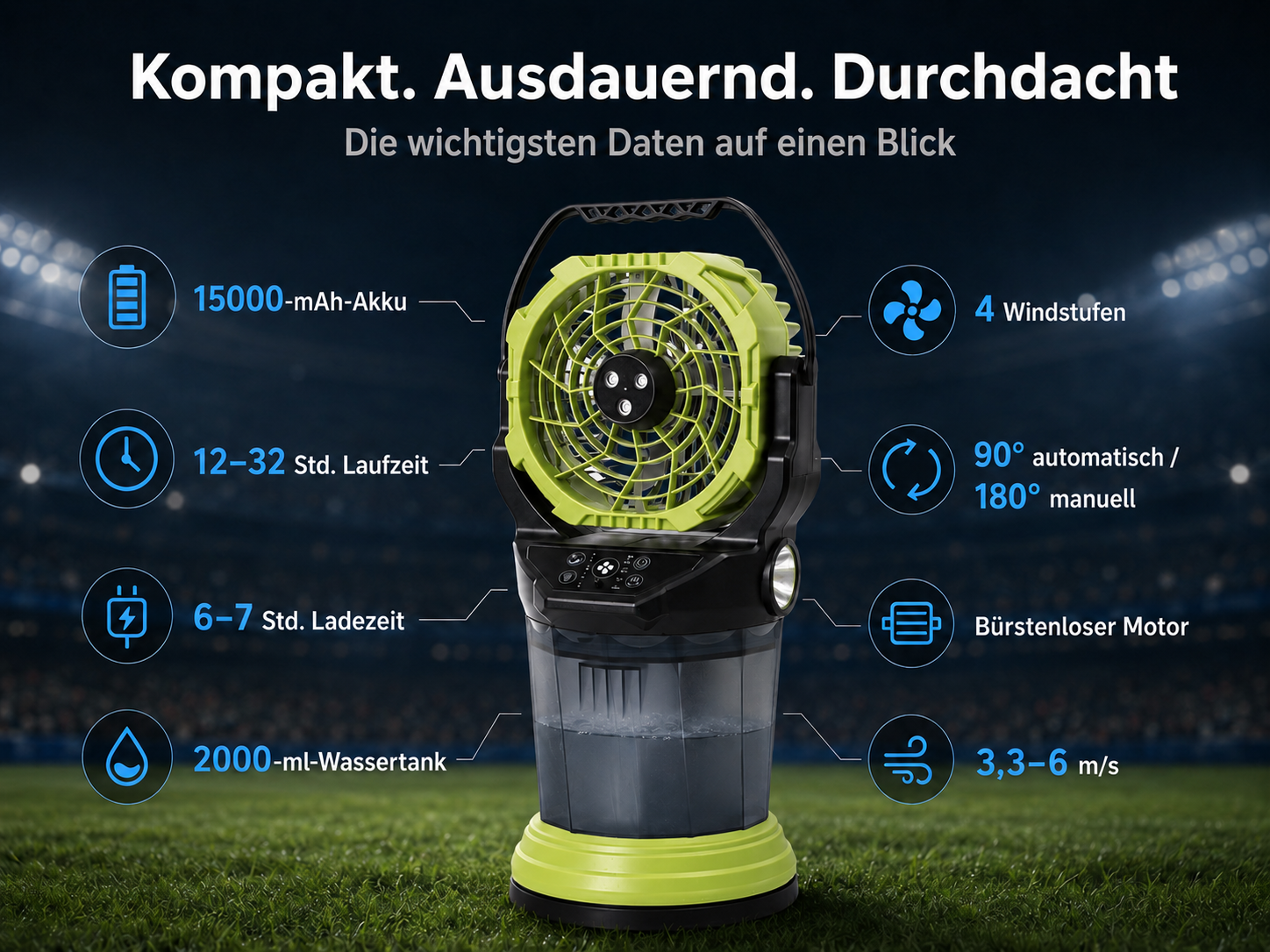 Tragbarer Ventilator mit Wasserkühlung, 15000mAh Akku, 4 Stufen, 90/180° Oszillation.