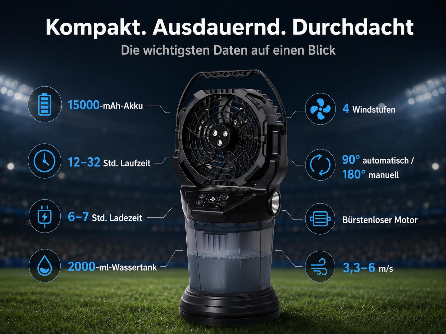 Ein tragbarer Lüfter mit Wassertank auf einem Fußballfeld mit technischen Daten.