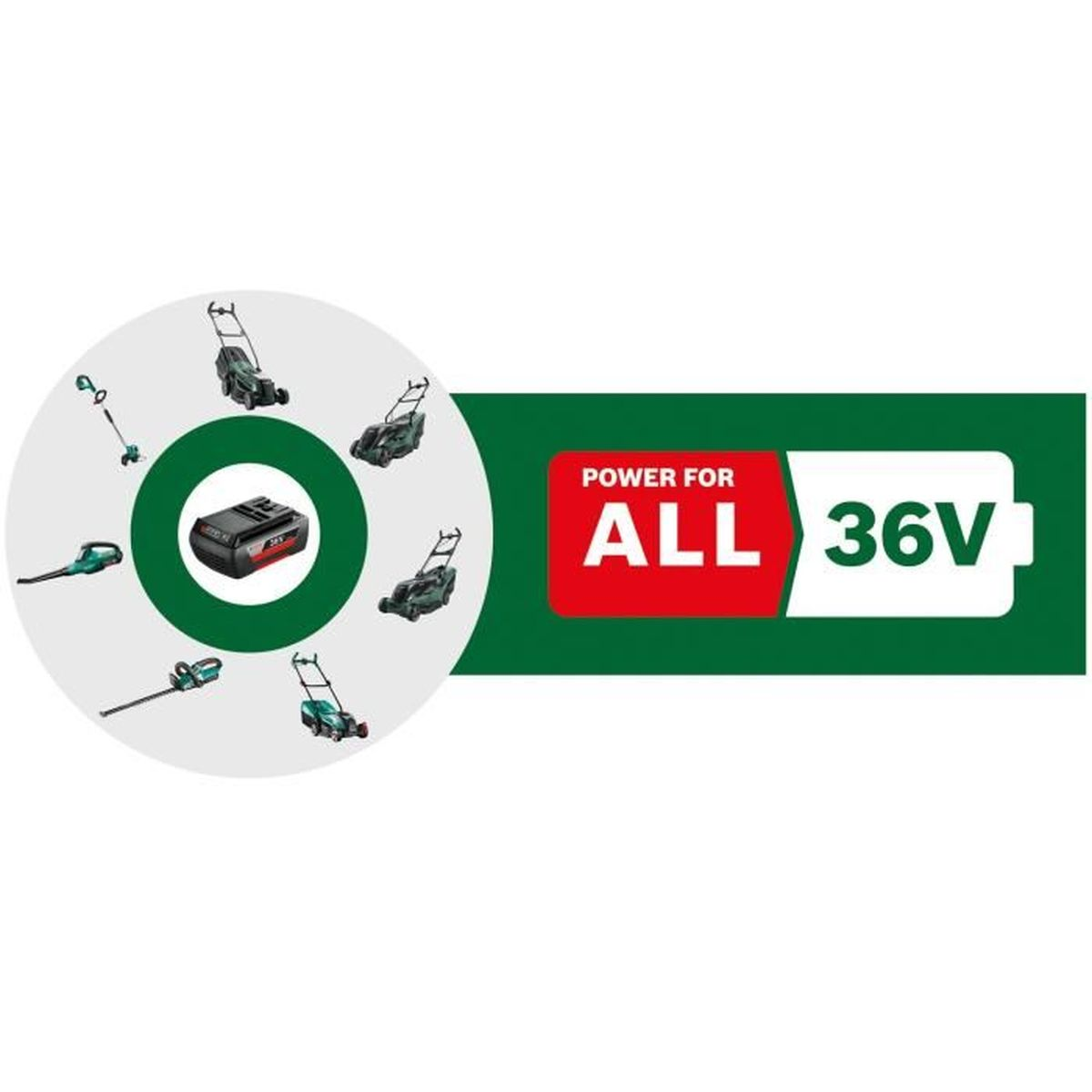 Ein 36V Akku versorgt verschiedene Gartengeräte wie Rasenmäher und Heckenscheren.