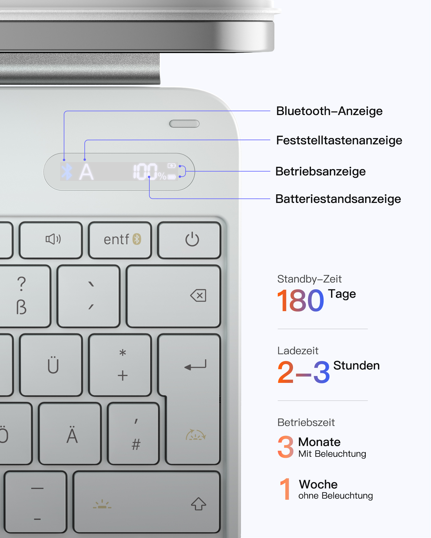 Nahaufnahme einer weißen Tastatur mit beleuchtetem Display für Bluetooth, Feststelltasten, Betrieb und Batterie.