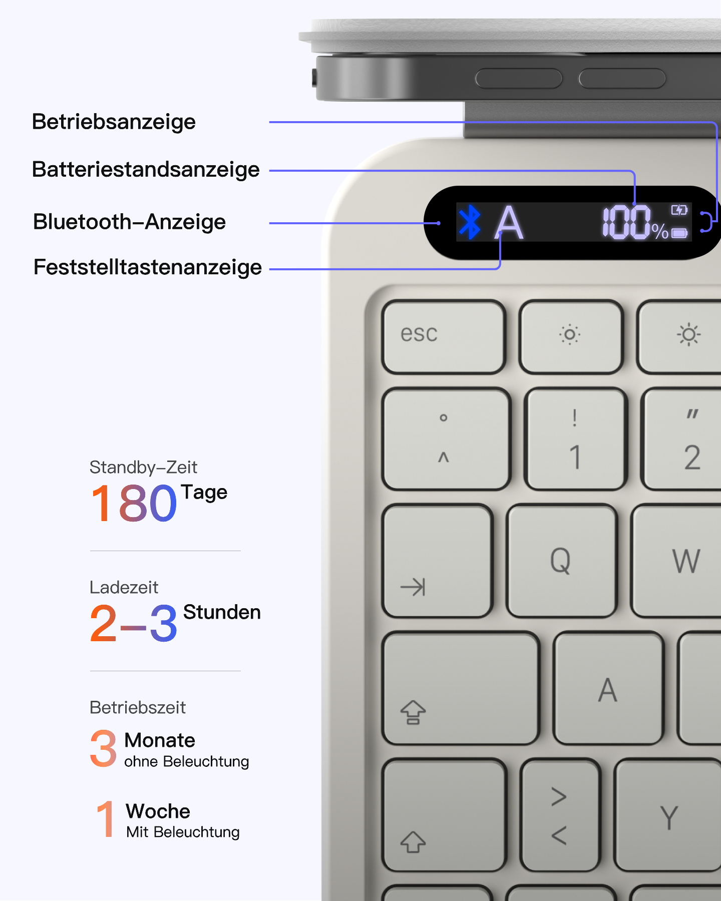 Eine Tastatur mit Anzeige für Akkulaufzeit, Bluetooth, etc. und Tasten.