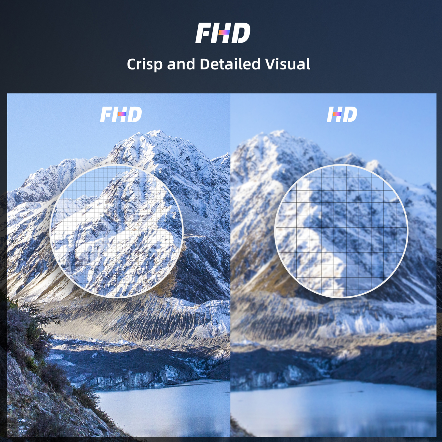 Porównanie FHD vs HD: Ośnieżony krajobraz górski z wodą i nałożoną siatką.