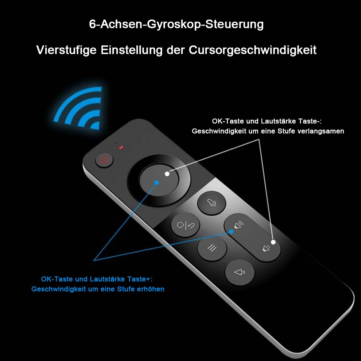 Schwarzer Fernbedienung mit Tasten, zeigt Gyroskop-Steuerung und Geschwindigkeitseinstellungen.