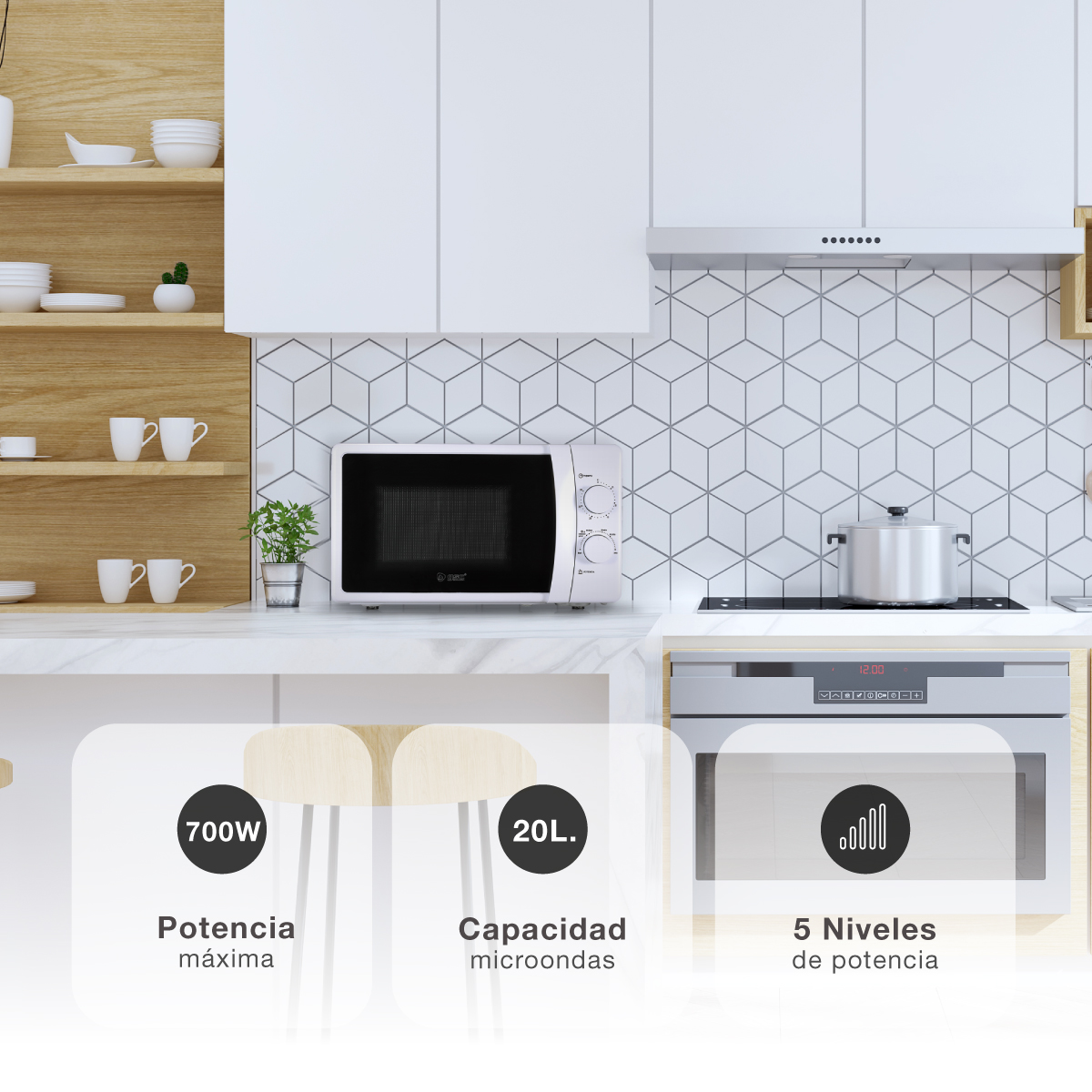Microondas blanco de 700W, 20L de capacidad, 5 niveles de potencia.