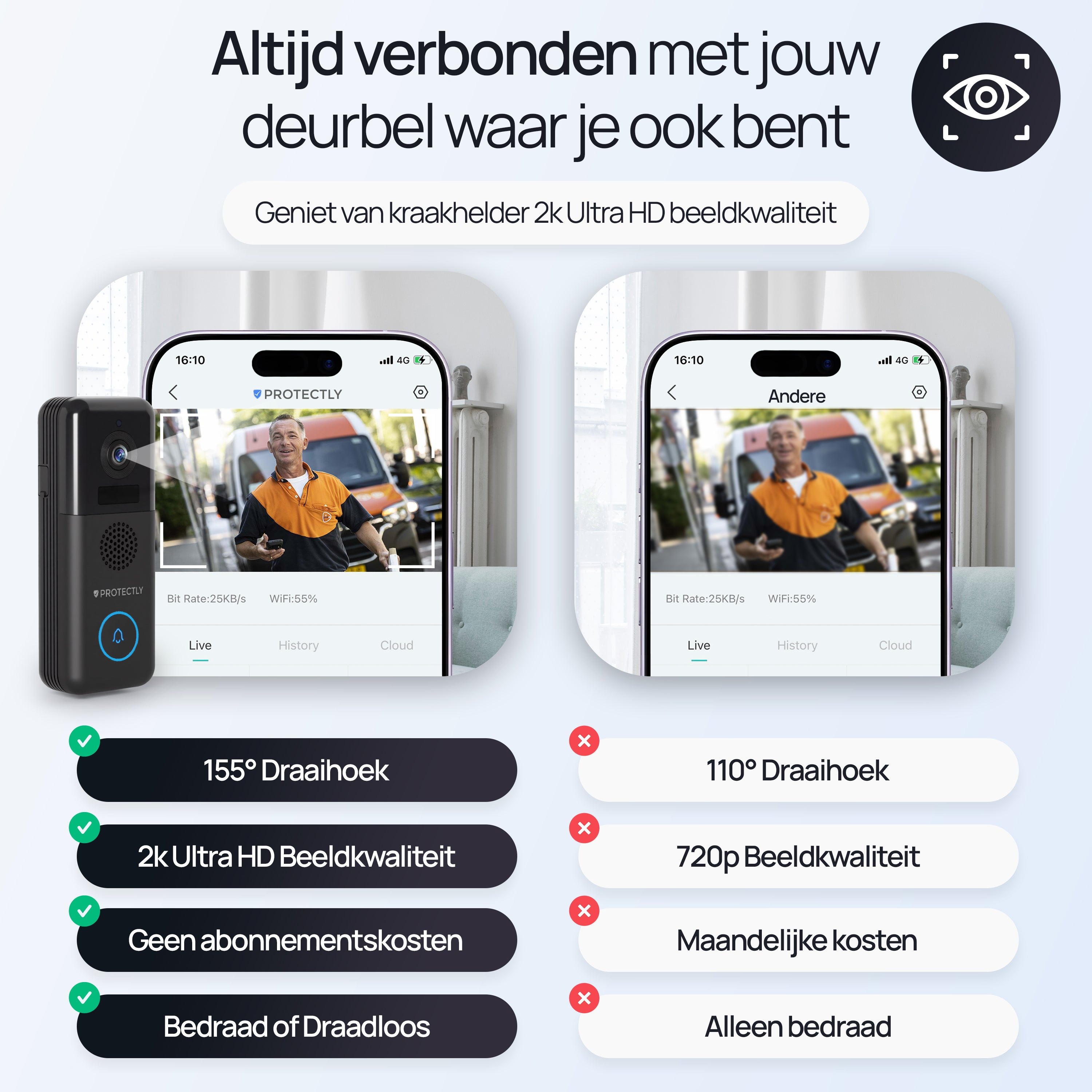 Vergelijking van twee deurbelcamera's: één met 155° groothoek, 2K HD, geen abonnement, bedraad/draadloos.