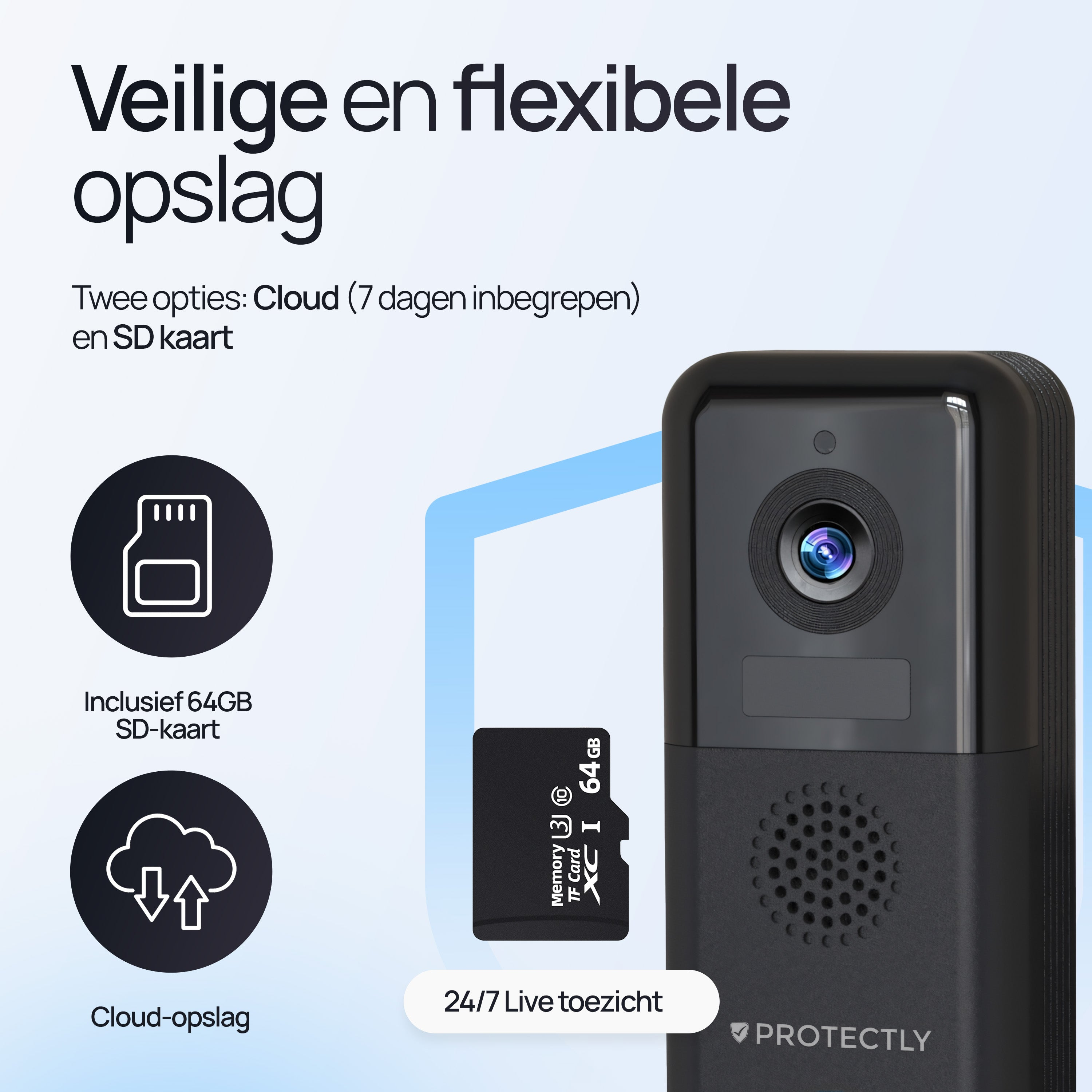 Camera met SD-kaart en cloudopslag-iconen. Tekst: Veilige en flexibele opslag.