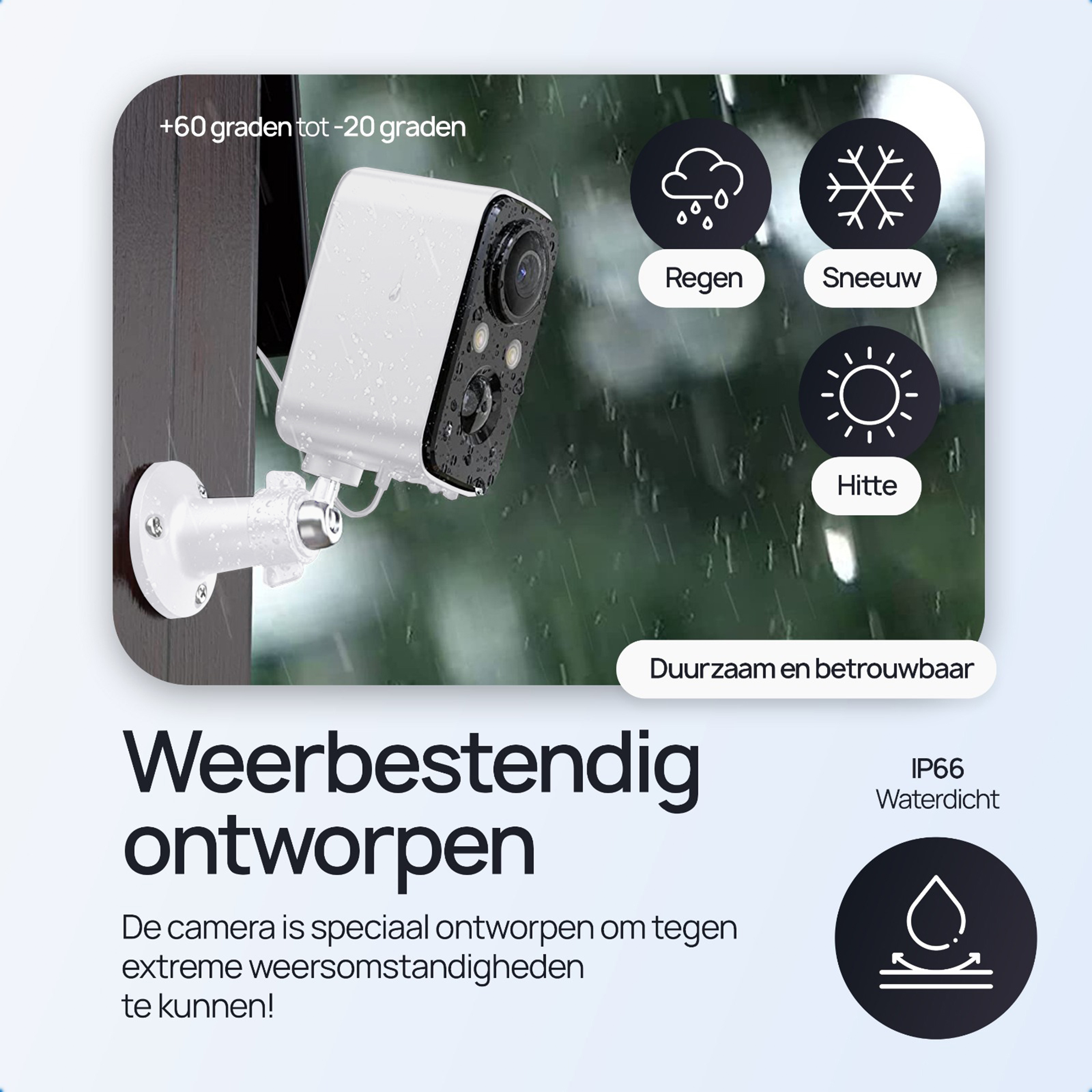 Een weerbestendige camera ontworpen voor regen, sneeuw en hitte.