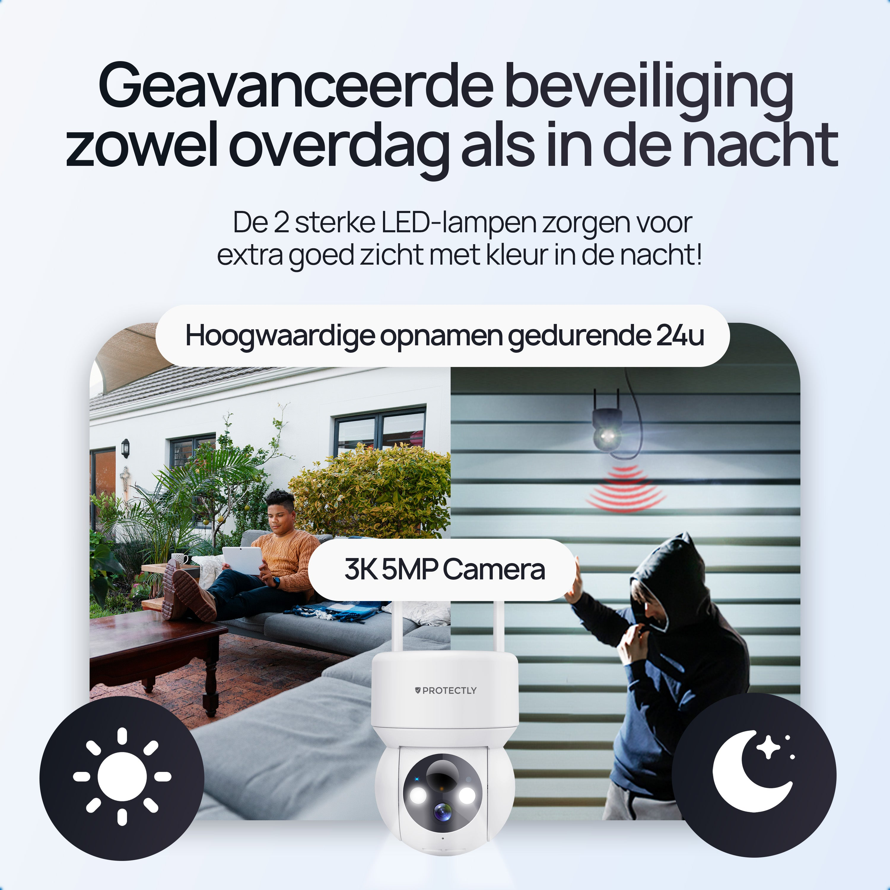 Beveiligingscamera met dag/nachtzicht, toont man op bank en inbreker.