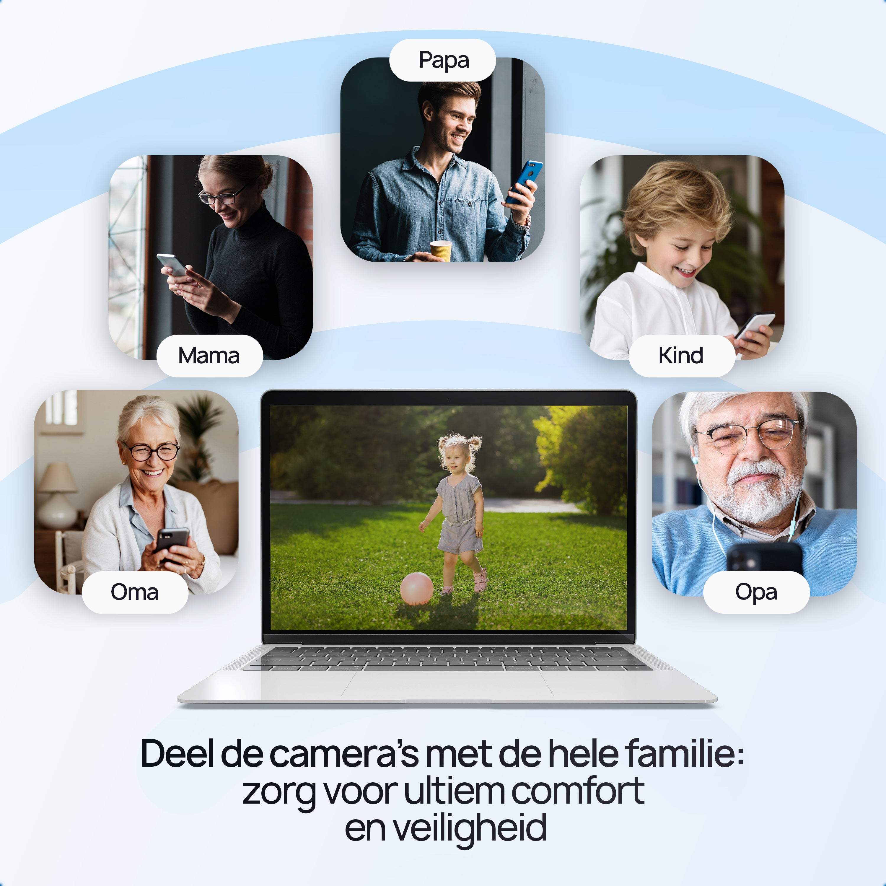 Familieleden kijken op hun telefoon; kind speelt buiten. Laptop toont het kind.
