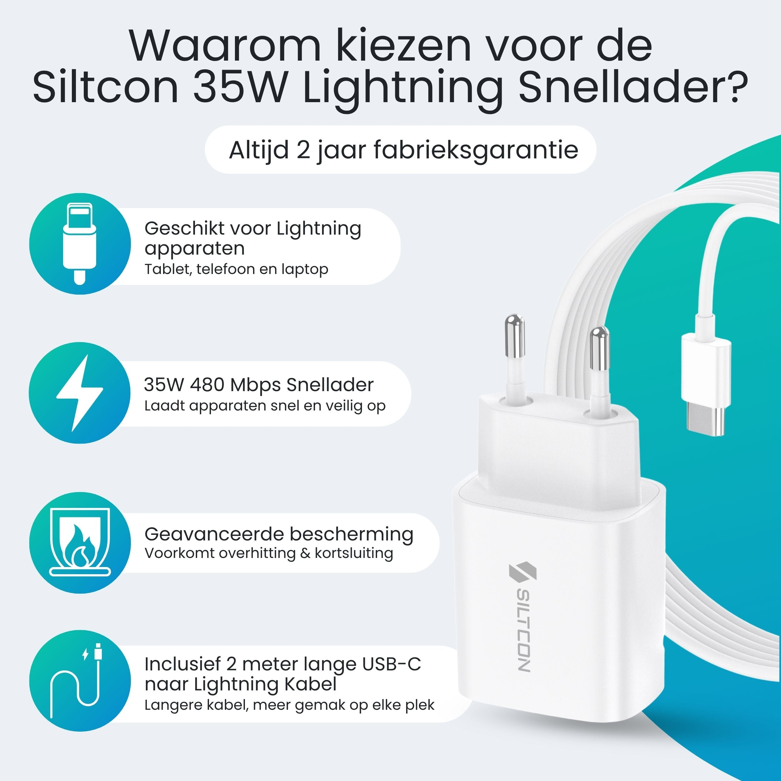Witte Siltcon 35W Lightning oplader met kabel en functiepictogrammen.
