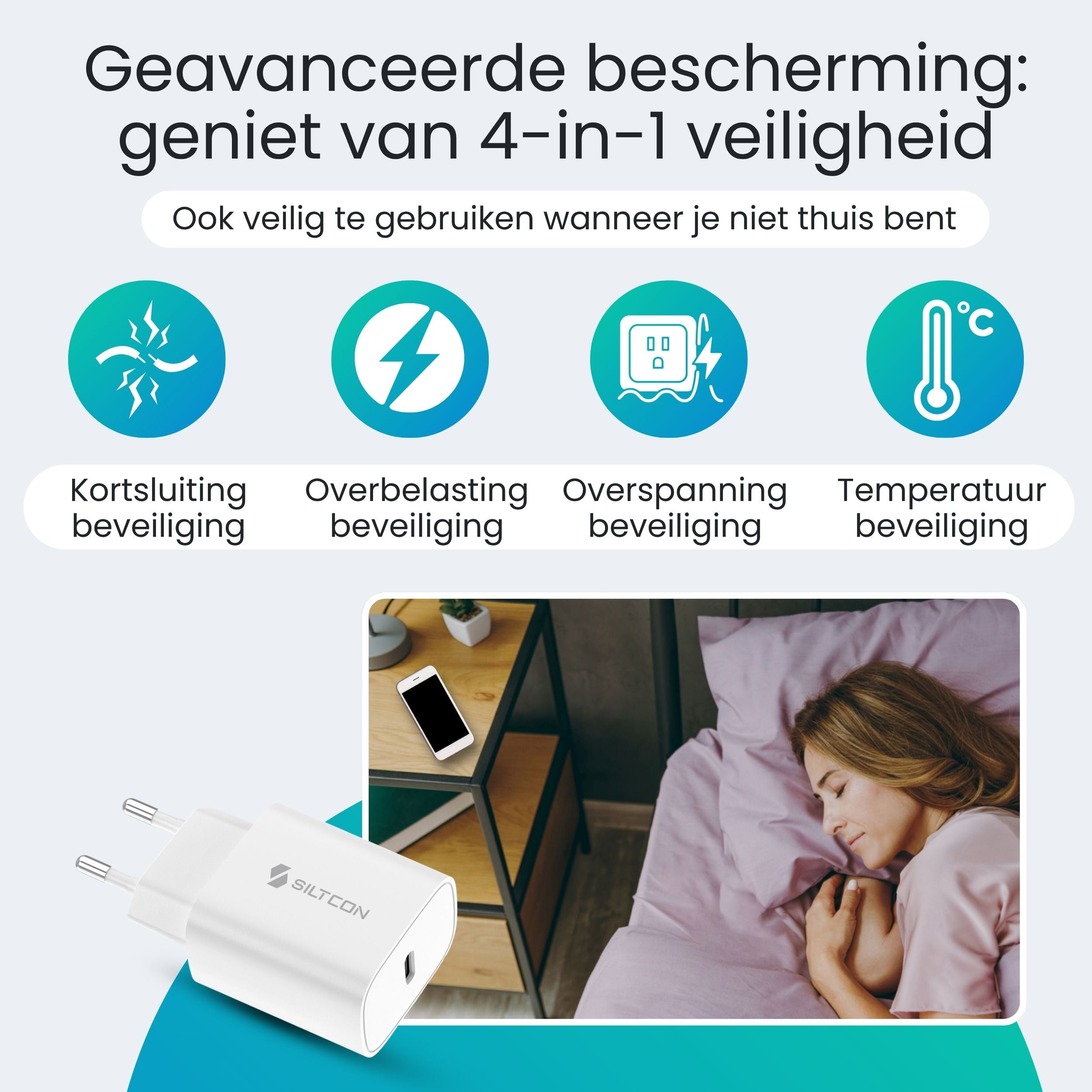 Witte stekker biedt bescherming tegen kortsluiting, overbelasting, overspanning en temperatuur.