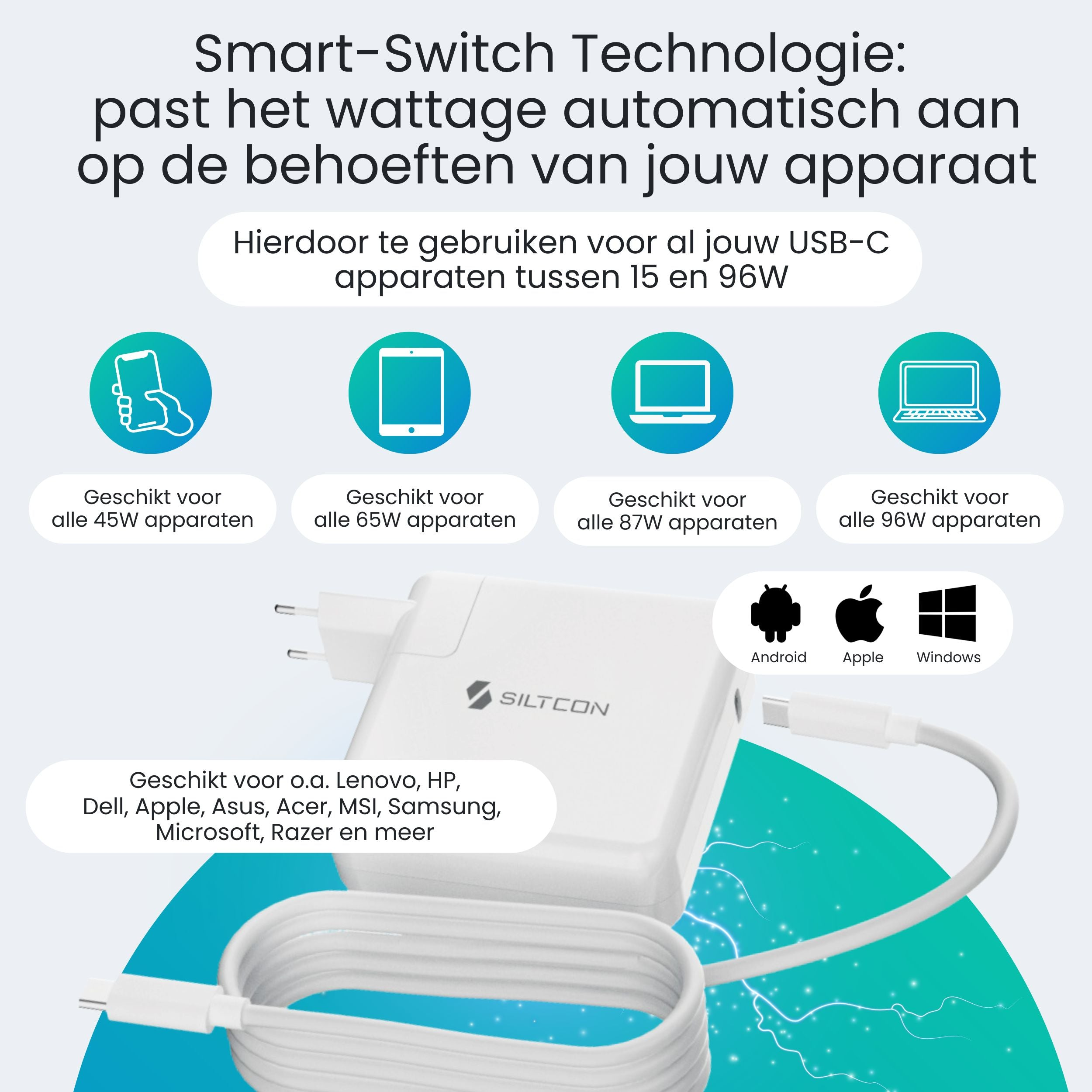 Een witte USB-C lader met vier iconen voor apparaten en hun wattages.