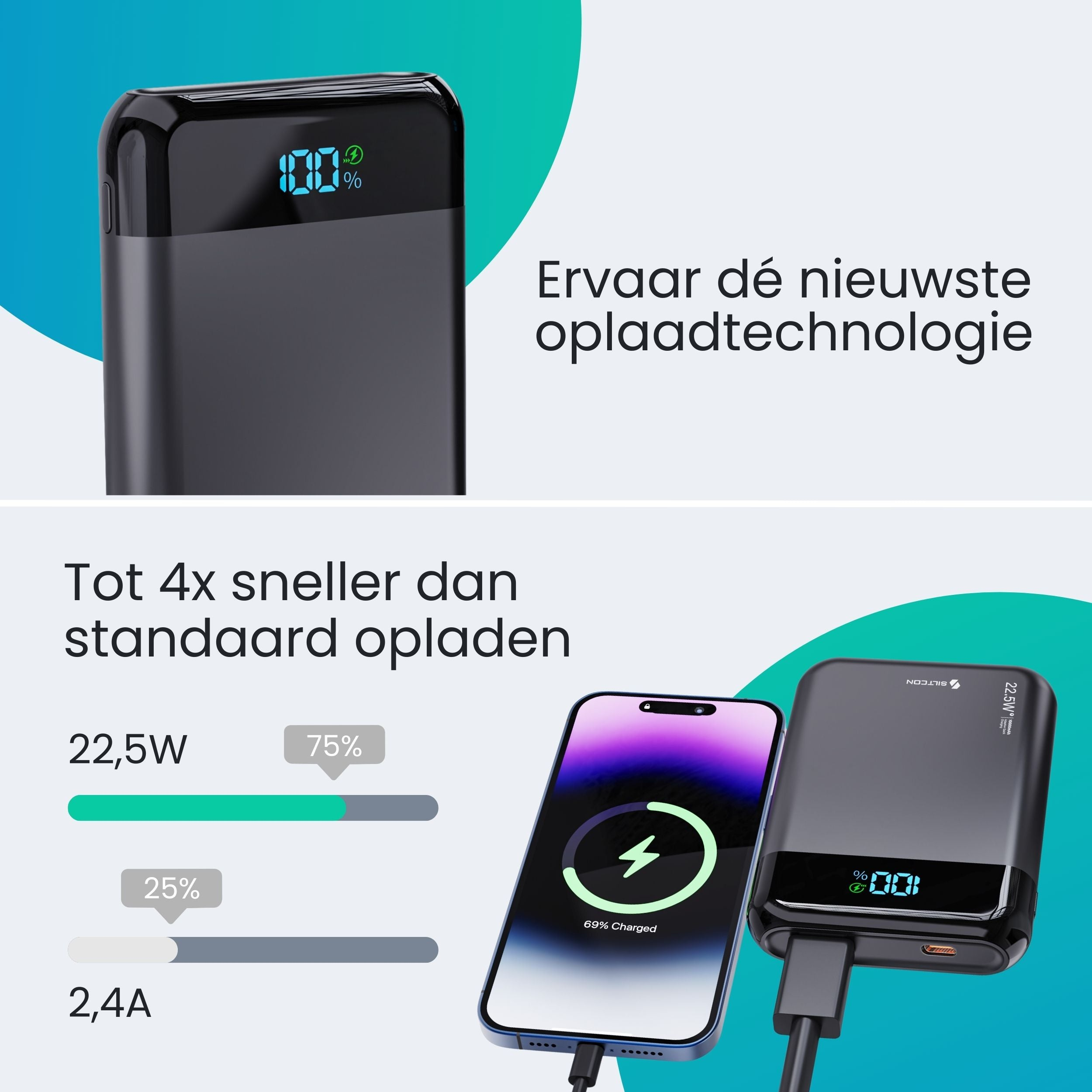Een zwart powerbank-apparaat met digitaal display laadt een smartphone op.