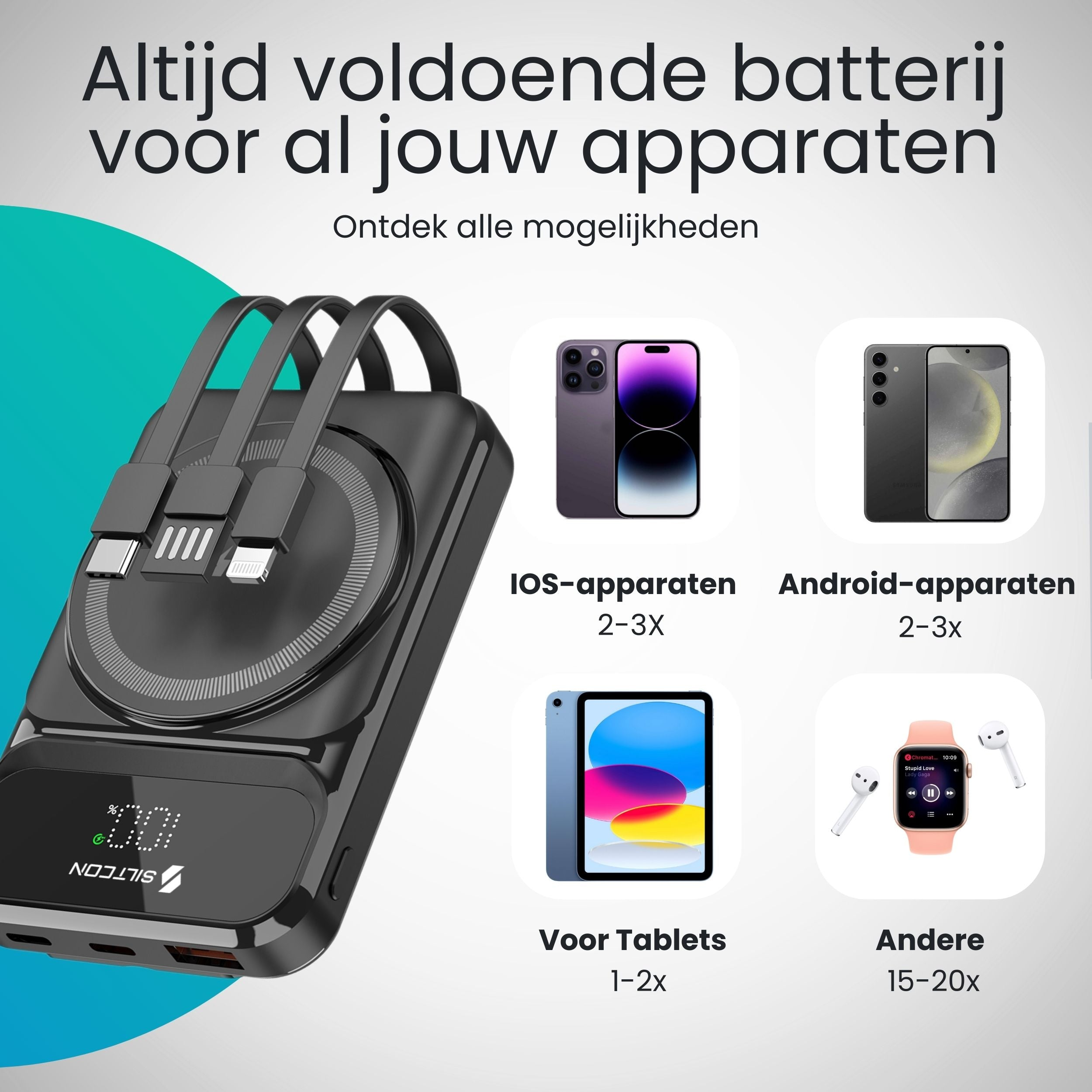 Zwarte powerbank met ingebouwde kabels, naast diverse apparaten.