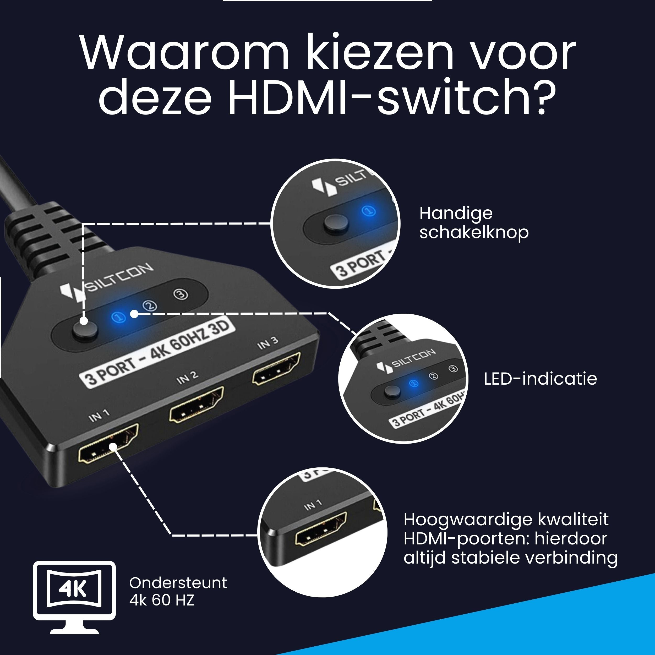 3-port HDMI switch, 4K 60Hz, with LED indicators and 4K symbol.