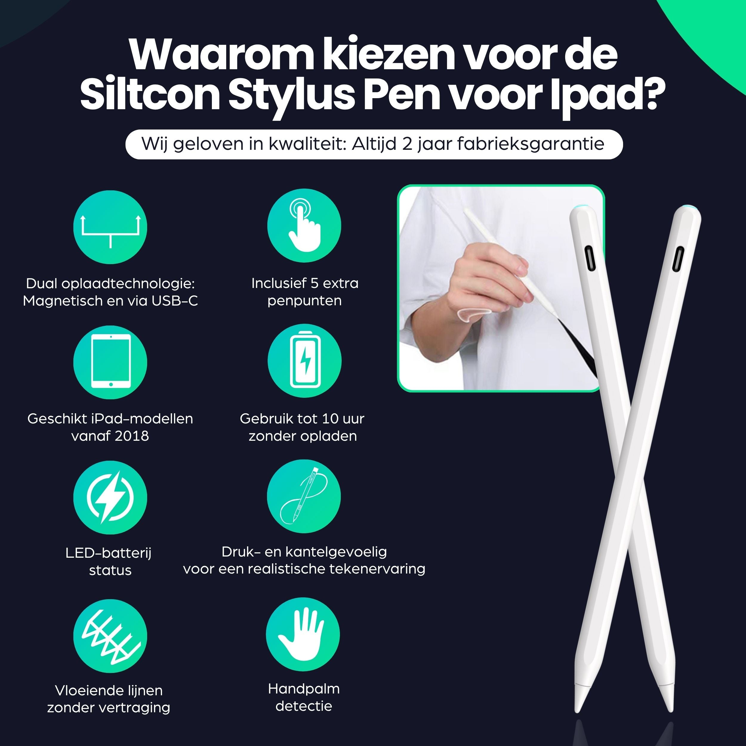 Two white stylus pens overlap on a dark background. Text highlights features.