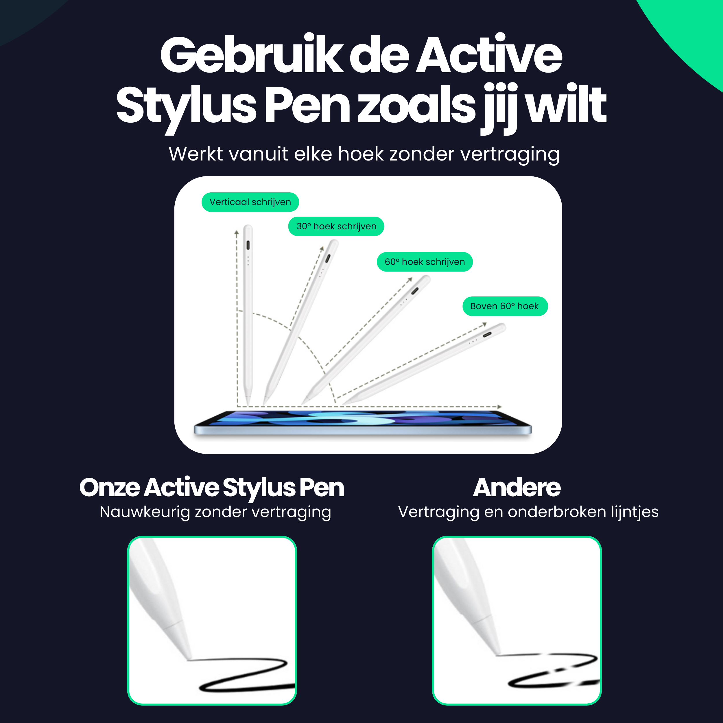 Active stylus at various angles on a tablet.