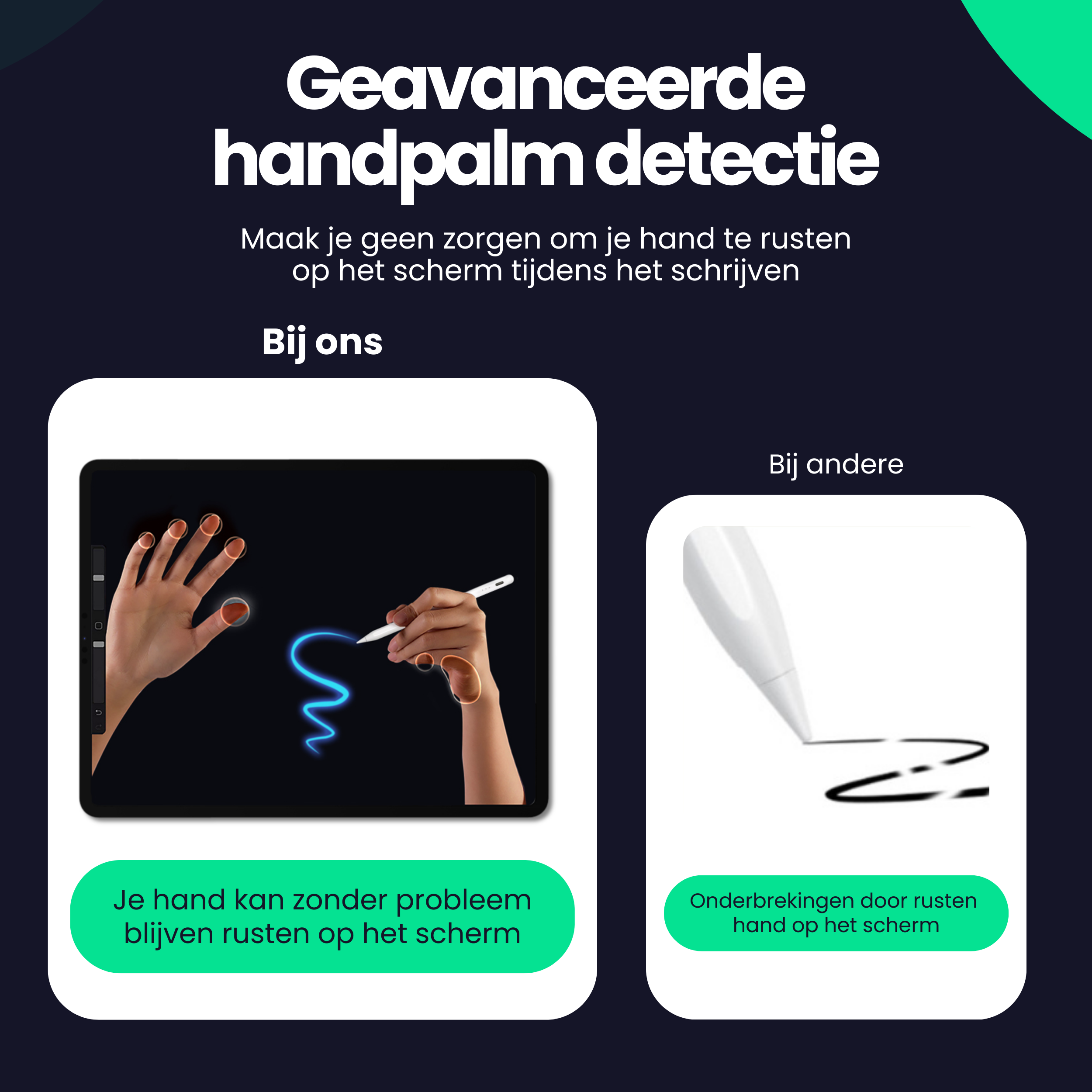 Advanced palm detection: Left shows a hand resting on a tablet, right shows a hand drawing.
