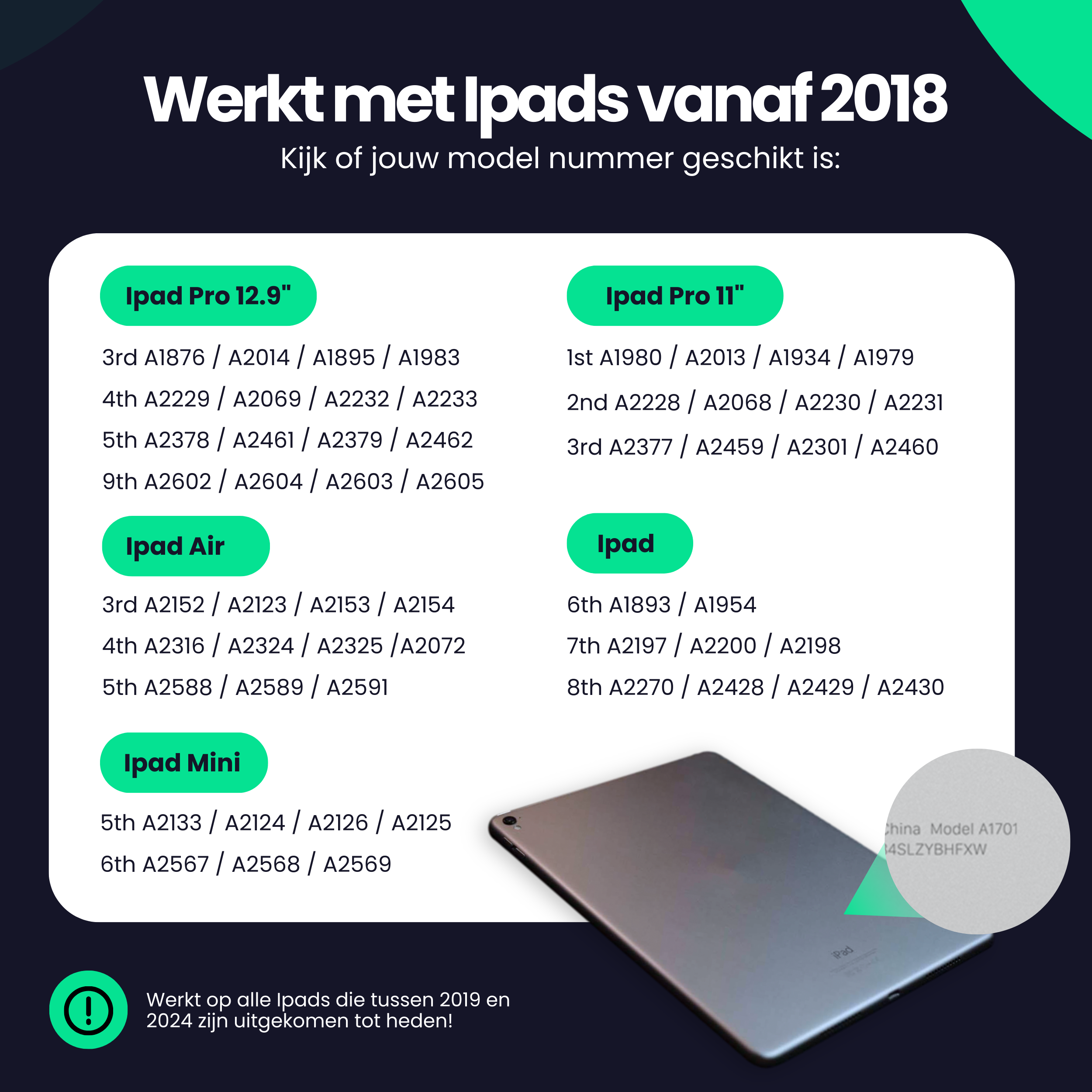 List of iPad models and their model numbers, compatible from 2018.