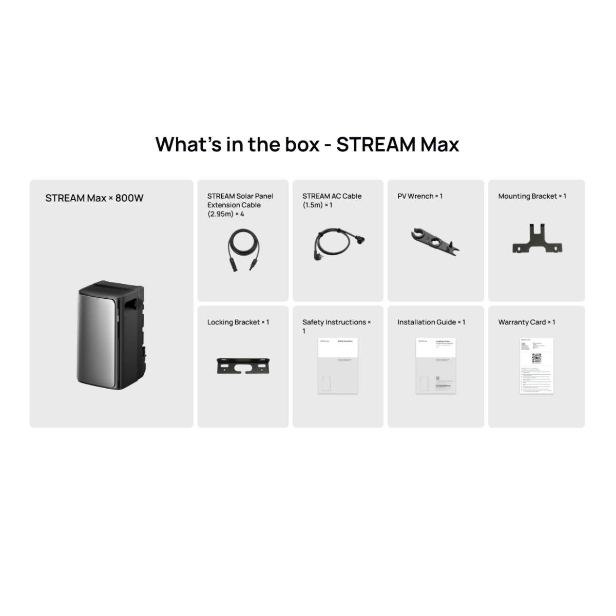 Contenuto della scatola: STREAM Max, cavo pannello solare, cavo AC, chiave, staffe, istruzioni.