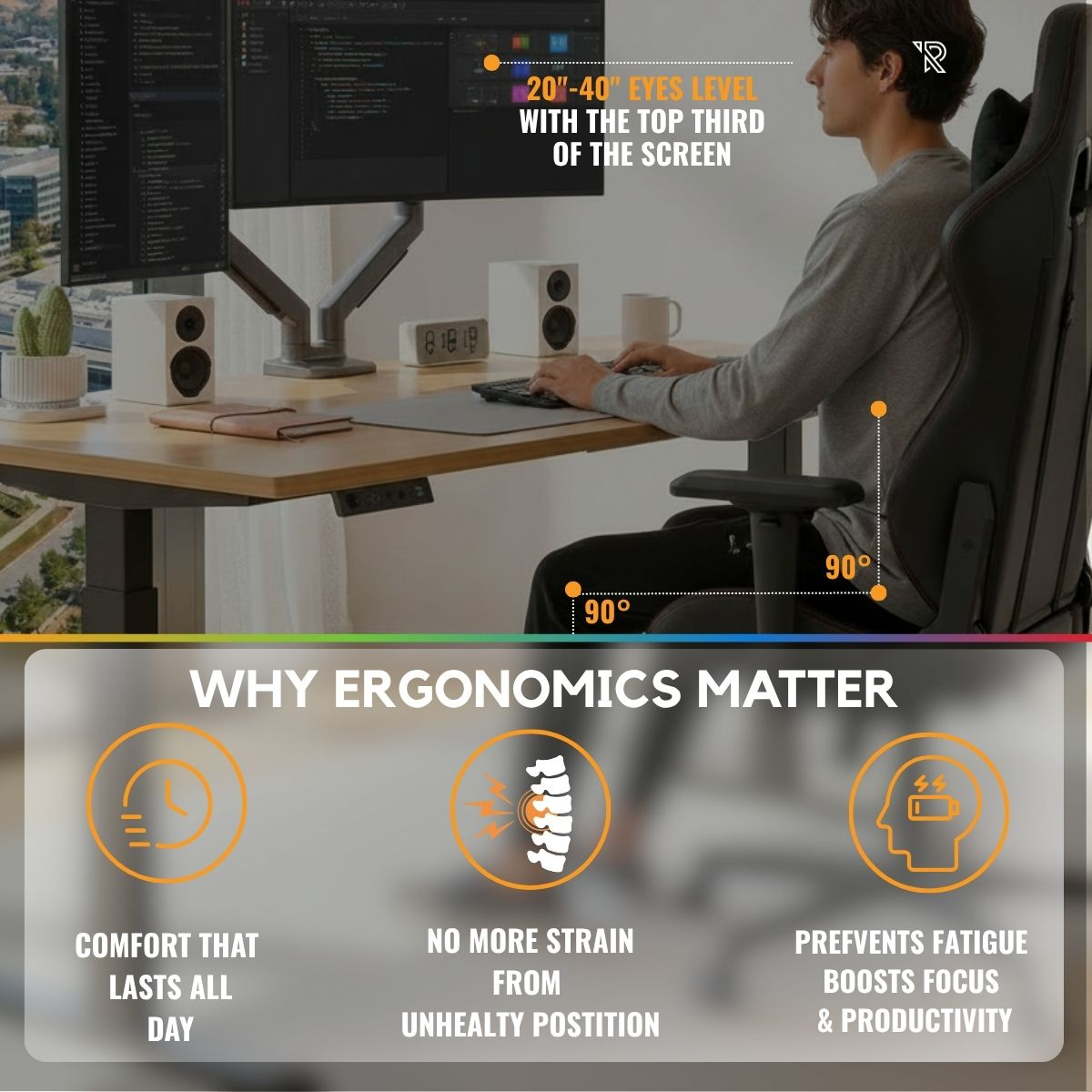 Man at desk, dual monitors, ergonomic setup. Text: Why Ergonomics Matter.