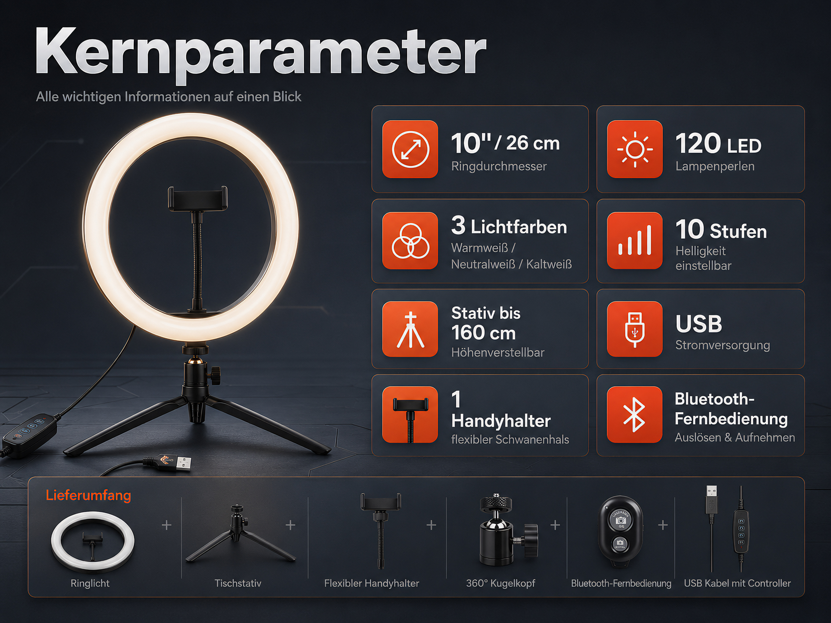Ringlicht mit Stativ, Handyhalter, Kugelkopf, Fernbedienung und USB-Kabel.