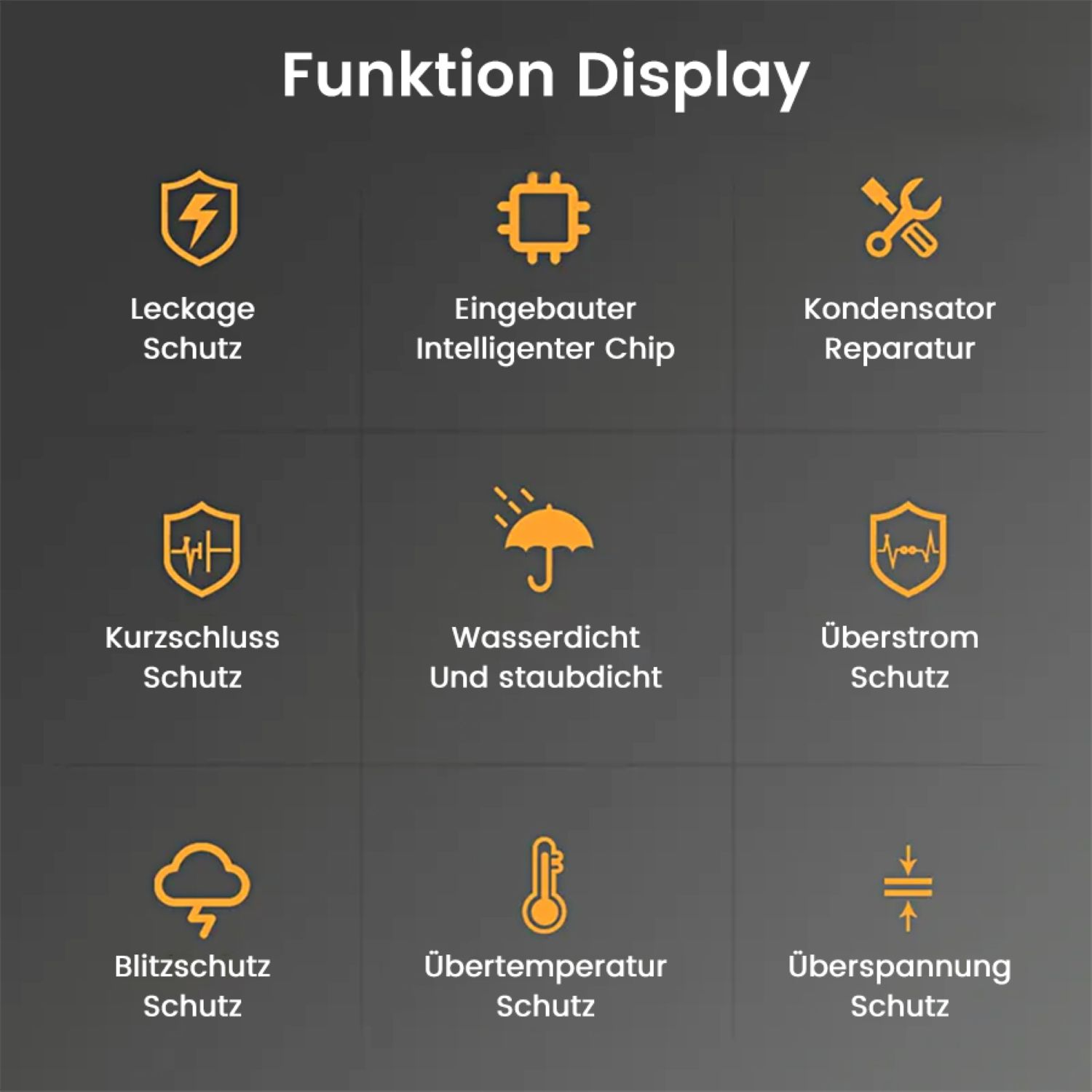 Funktionsanzeige mit Symbolen für Leckage, Chip, Kondensator, Kurzschluss, Wasserdicht, Überstrom, Blitz, Temperatur, Überspannung.