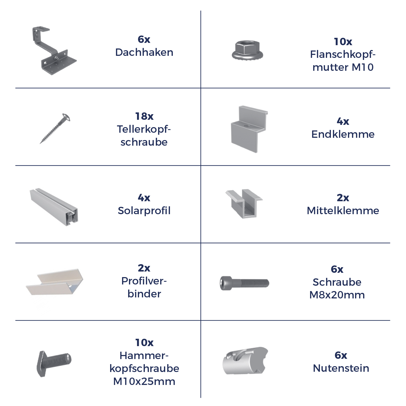 Solarbefestigungsteile: Dachhaken, Flanschmuttern, Schrauben, Klemmen, Profile, Nutensteine.