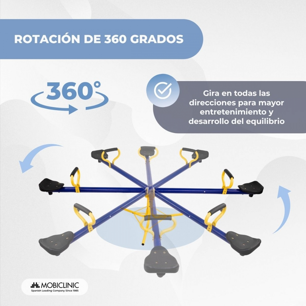 Un carrusel azul y amarillo de 360 grados con seis asientos en un patio de recreo.