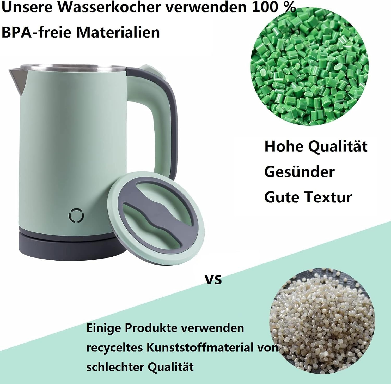 Ein hellgrüner Wasserkocher mit BPA-freien Materialien verglichen mit minderwertigem recyceltem Kunststoff.