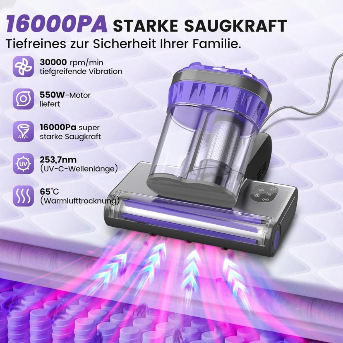 Lila und grauer Staubsauger mit UV-Licht und Saugkraftanzeige.
