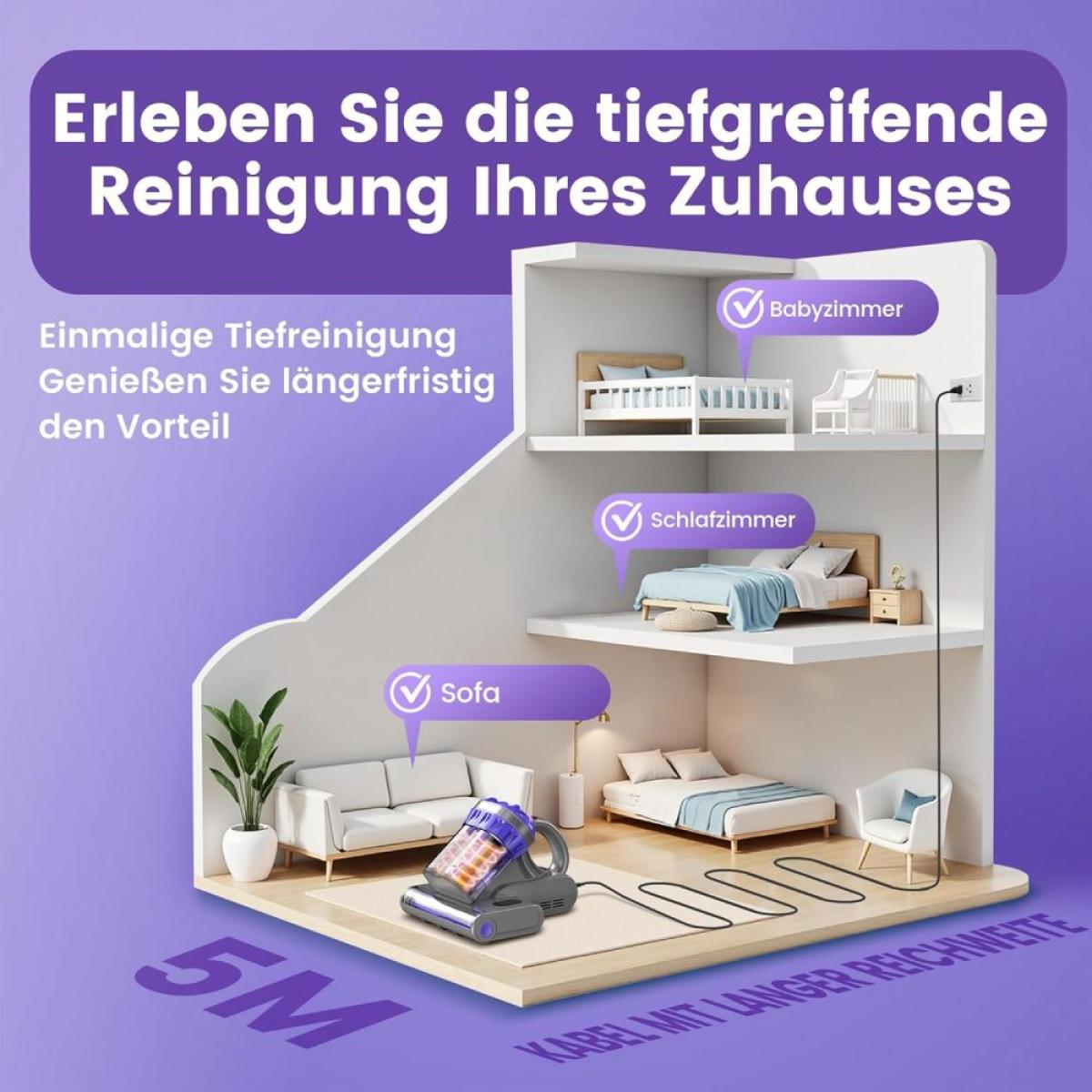 Ein Staubsauger reinigt ein mehrstöckiges Haus mit Babyzimmer, Schlafzimmer und Sofa.