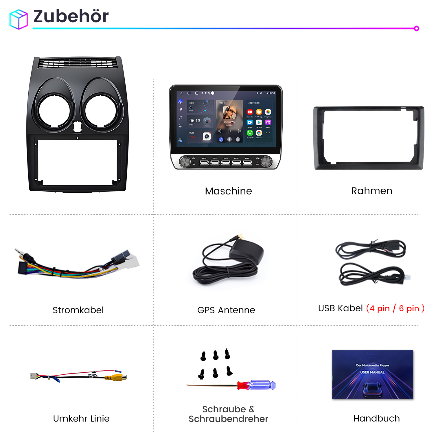 Auto Zubehör Set: Blende, Bildschirm, Rahmen, Kabel, GPS, Schrauben, Handbuch.