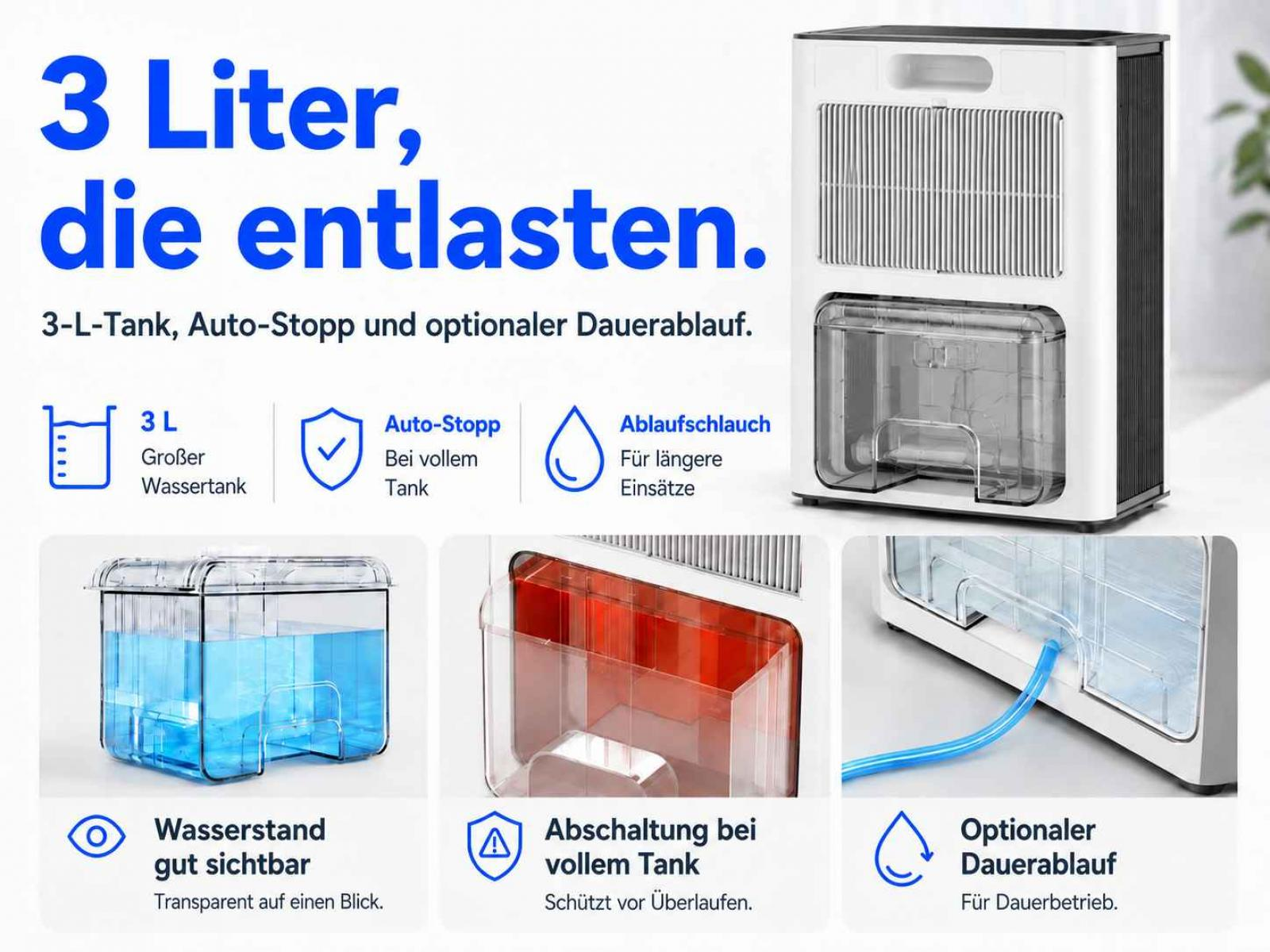 Ein Luftentfeuchter mit 3-Liter-Tank, Auto-Stopp und Dauerablauf-Option.