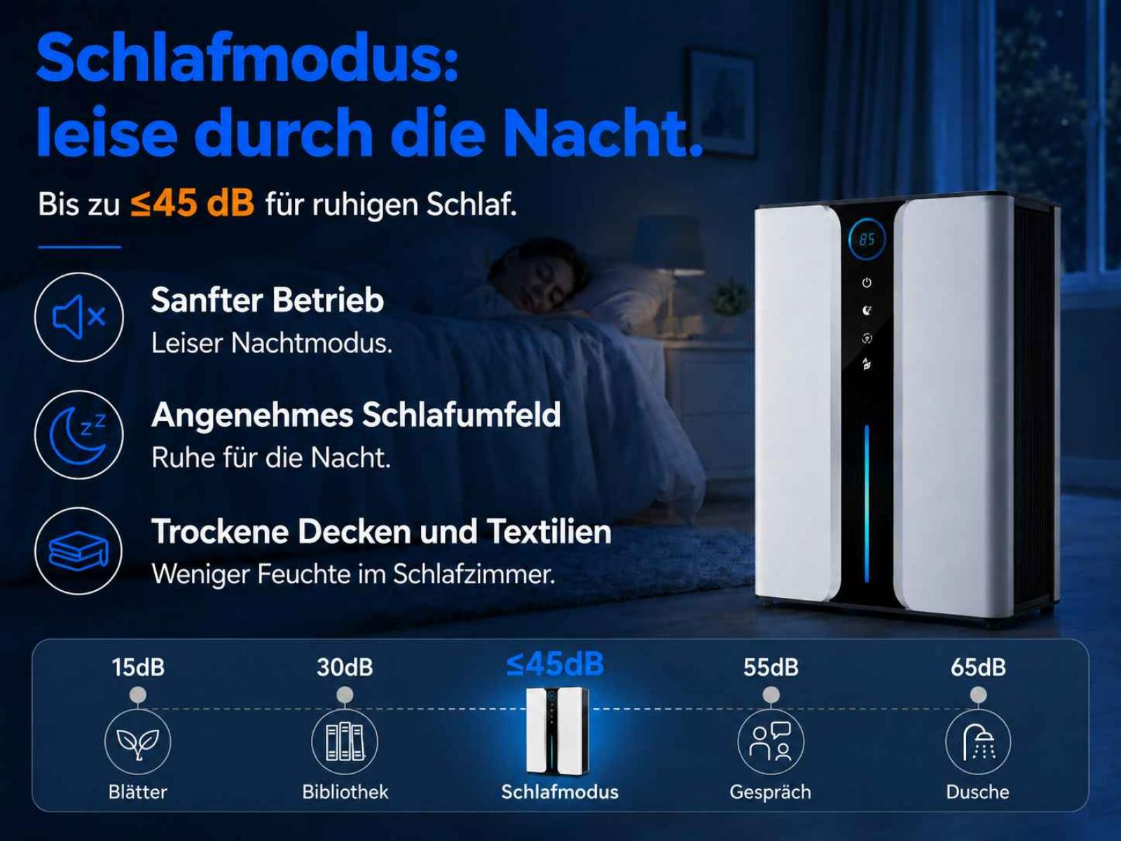 Luftreiniger im Schlafmodus, leise für ruhigen Schlaf, mit dB-Vergleich.