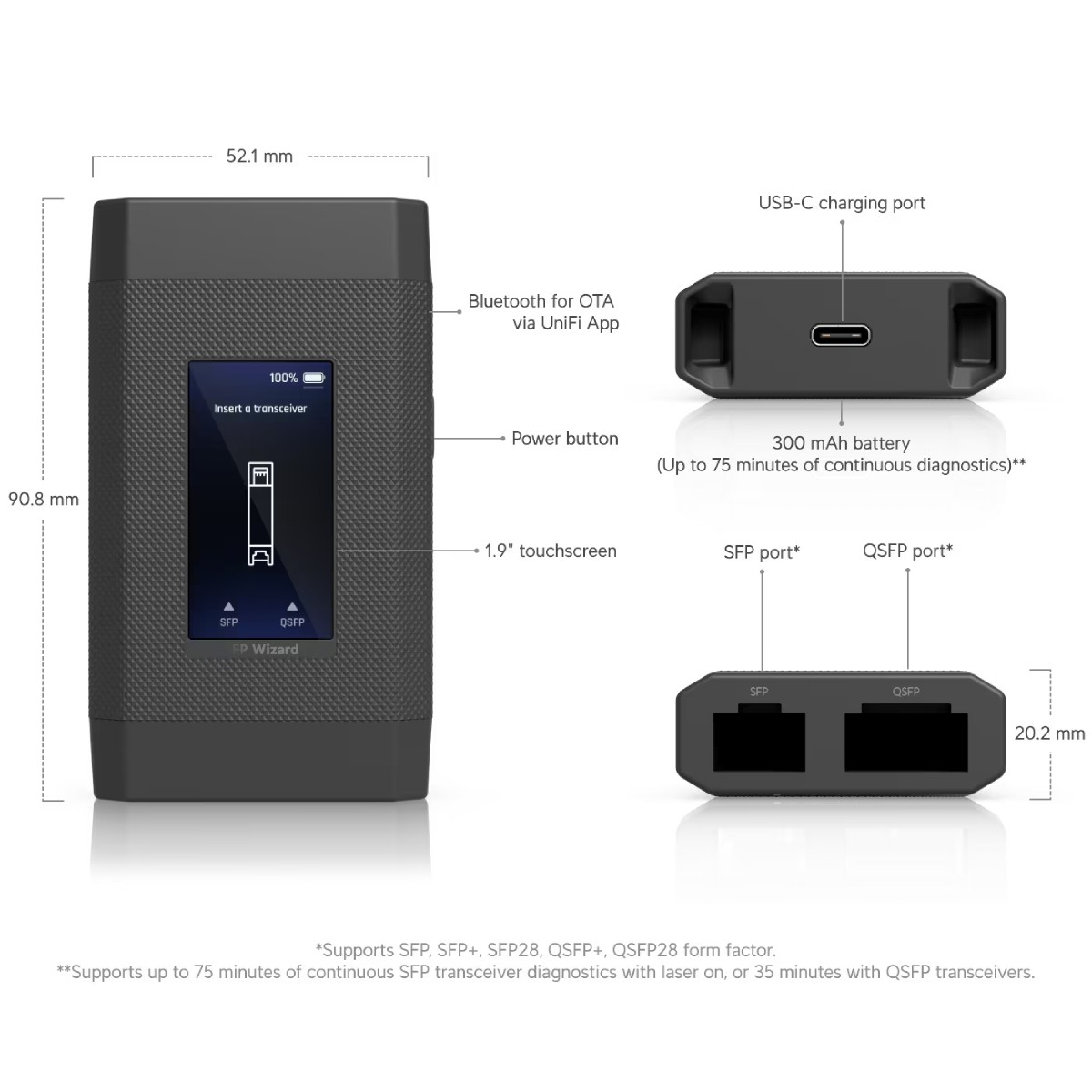 Un analizzatore di rete con touchscreen, porte SFP/QSFP, USB-C e batteria.