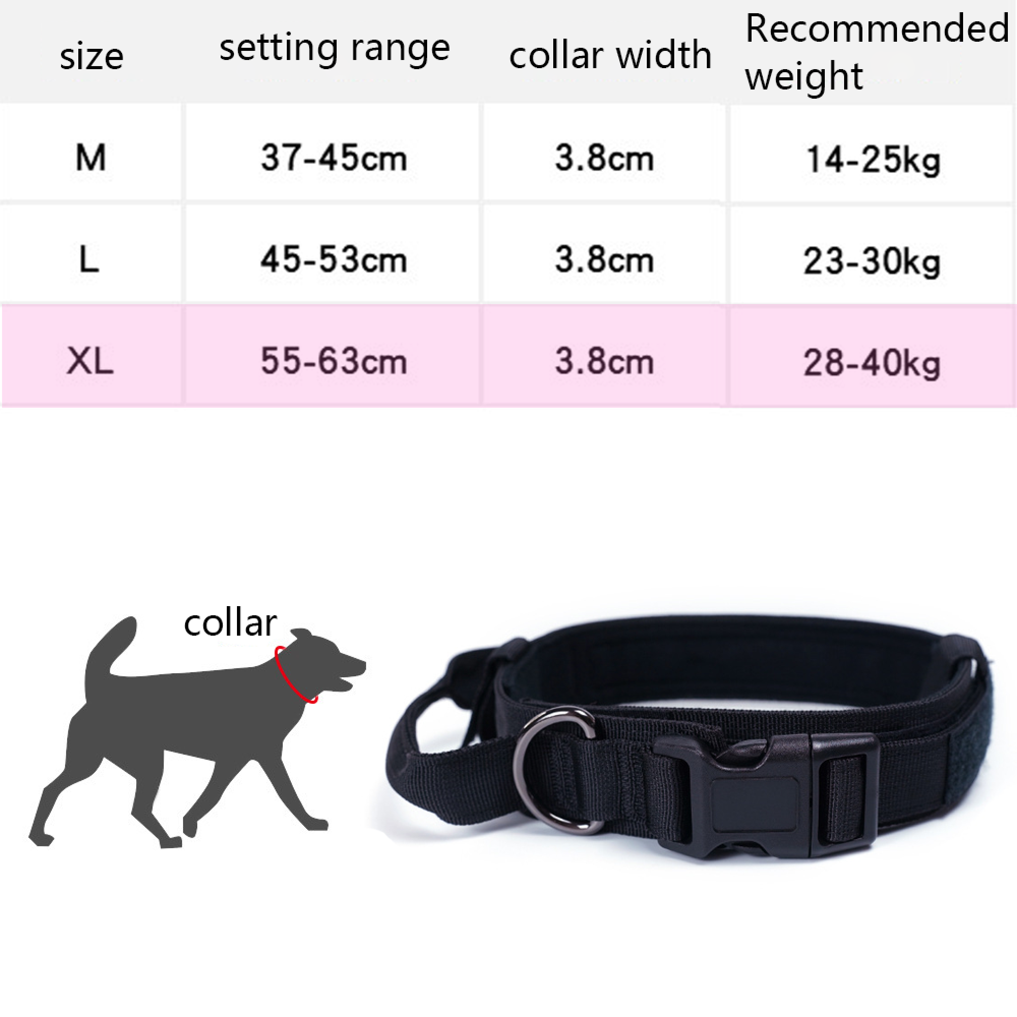 Größentabelle für Hundehalsbänder mit Größen, Einstellbereichen und Gewichten.