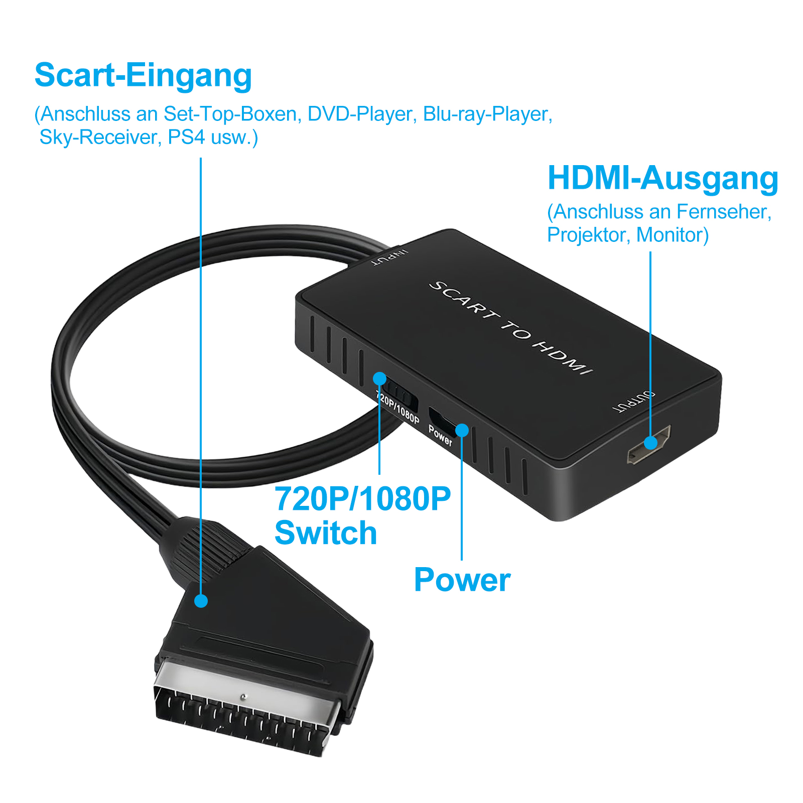 Ein schwarzer Scart-zu-HDMI-Konverter mit Kabeln und Beschriftungen.