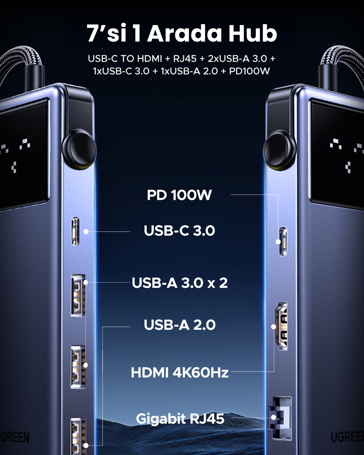 Dwa ciemnoniebieskie huby USB-C z portami: PD 100W, USB-C 3.0, USB-A 3.0 x 2, USB-A 2.0, HDMI 4K60Hz, Gigabit RJ45.