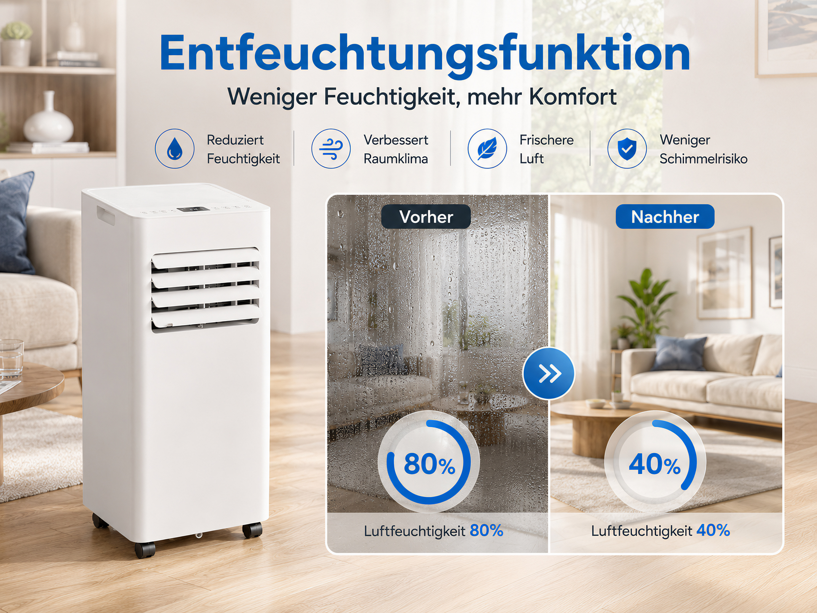 Ein weißer Luftentfeuchter steht links. Rechts zeigt eine Vorher/Nachher-Ansicht.