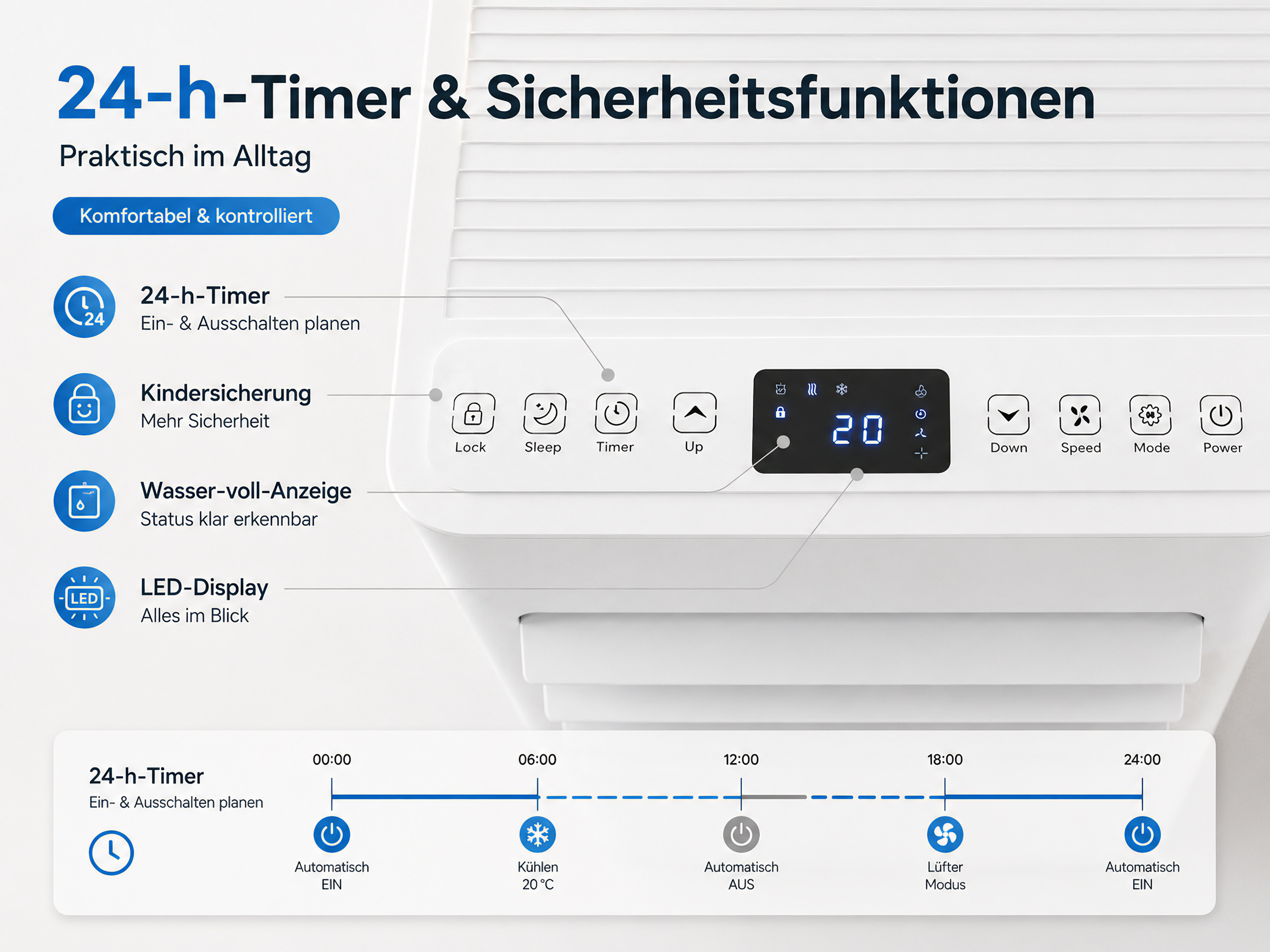 Bedienfeld mit 24h-Timer, Kindersicherung und LED-Display-Anzeige.