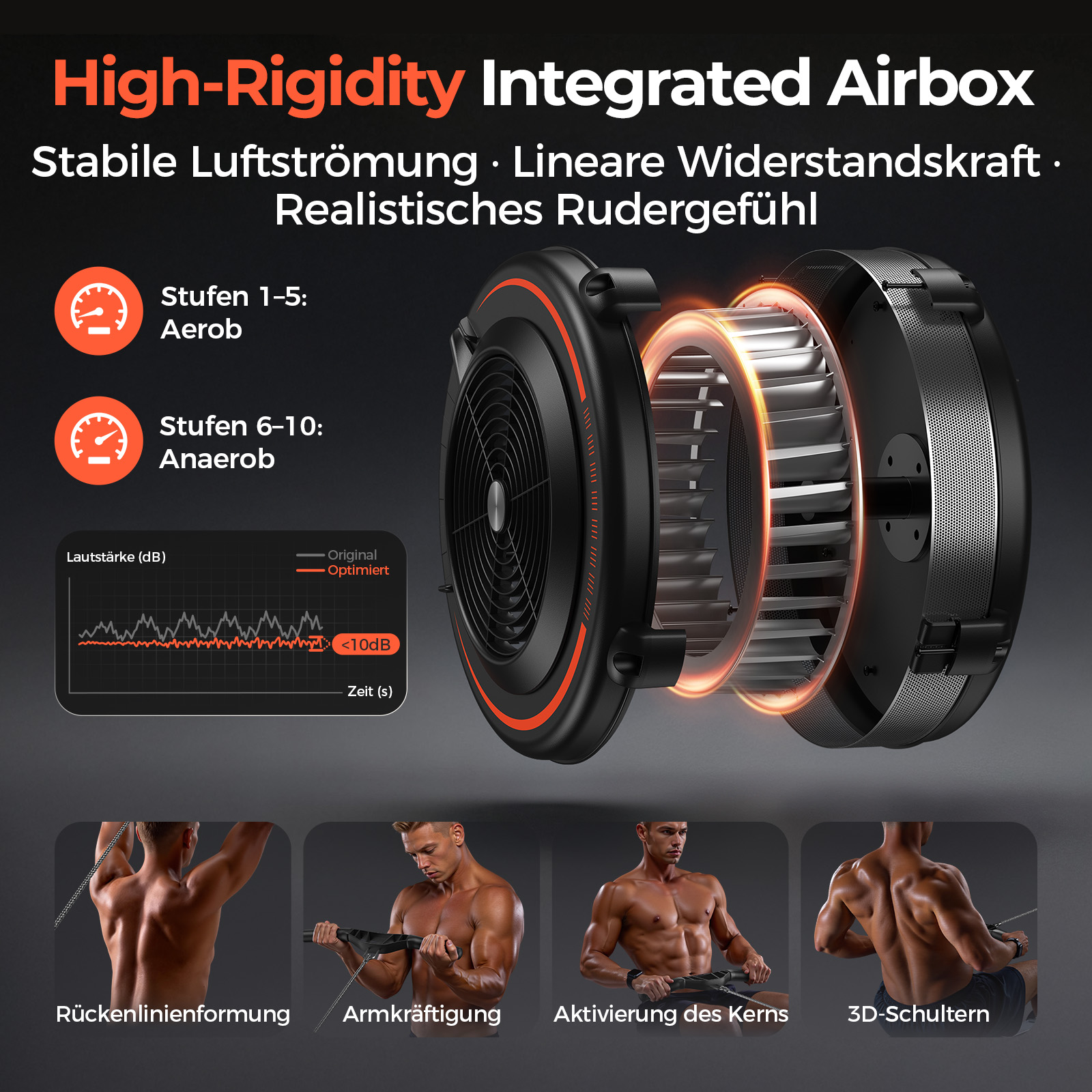 Integrierte Airbox mit hoher Steifigkeit, 10 Stufen, Gerätediagramm und Übungsvideos.