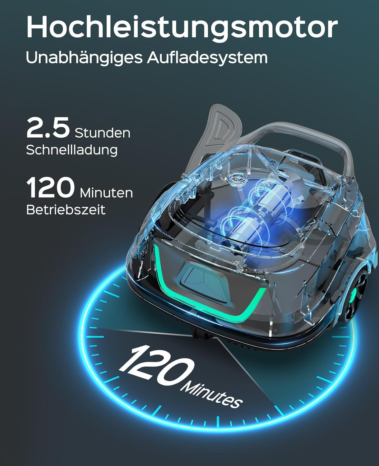 Leistungsstarker Motor mit 2,5 Std. Ladezeit und 120 Min. Laufzeit.