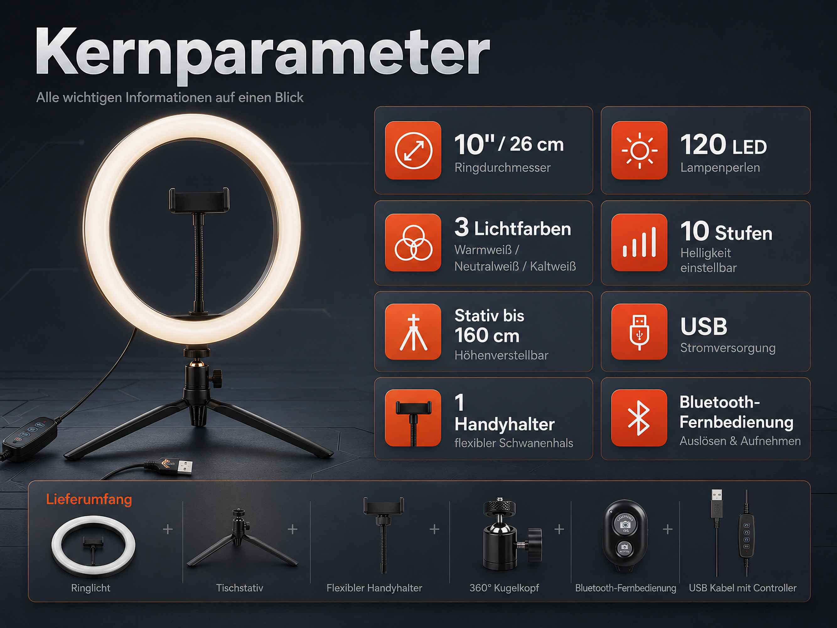 Ringlicht mit Stativ, Handyhalter, Bluetooth-Fernbedienung und USB-Kabel.