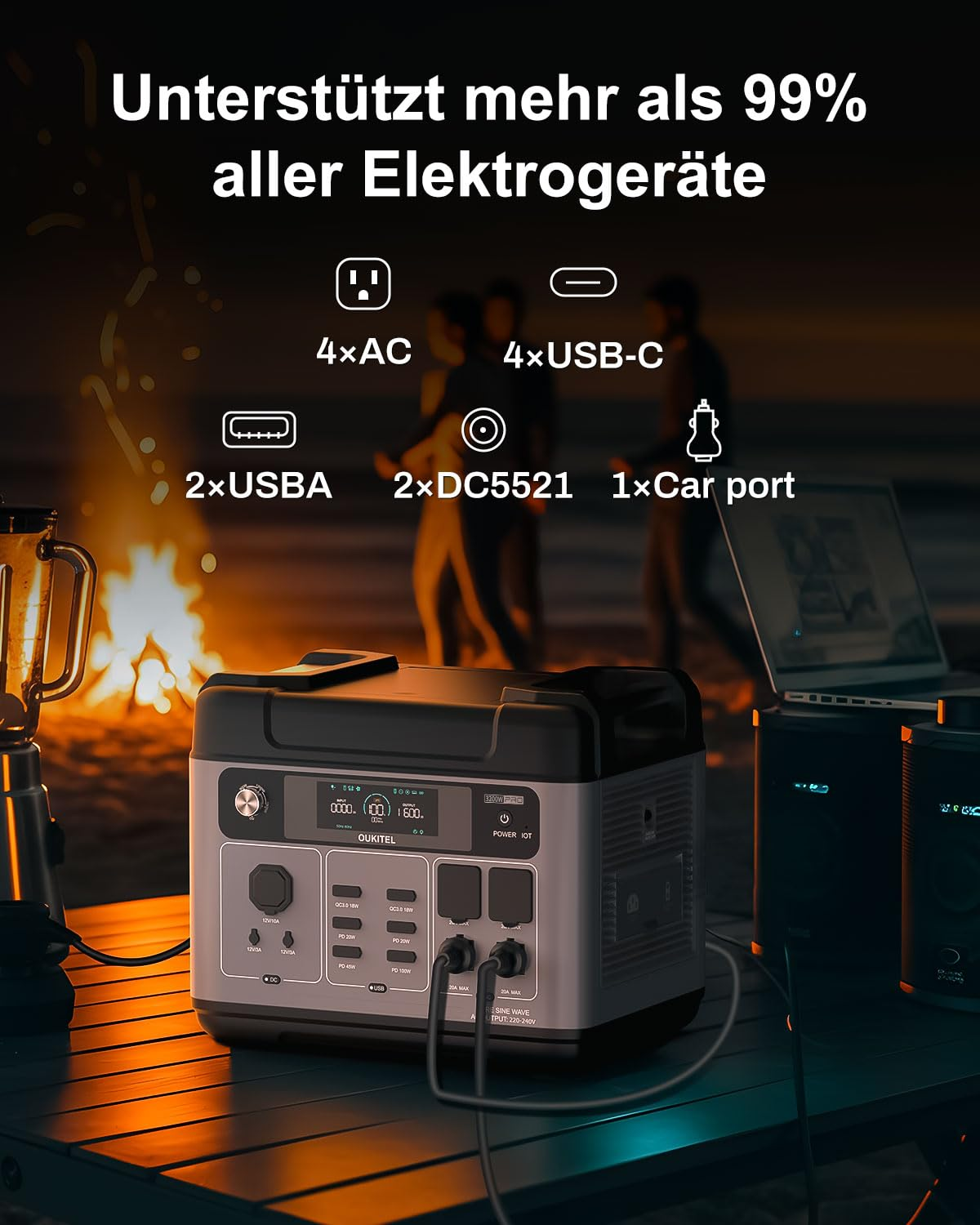 Estación de energía portátil con múltiples puertos: 4xAC, 4xUSB-C, 2xUSBA, 2xDC5521, 1xpuerto coche.