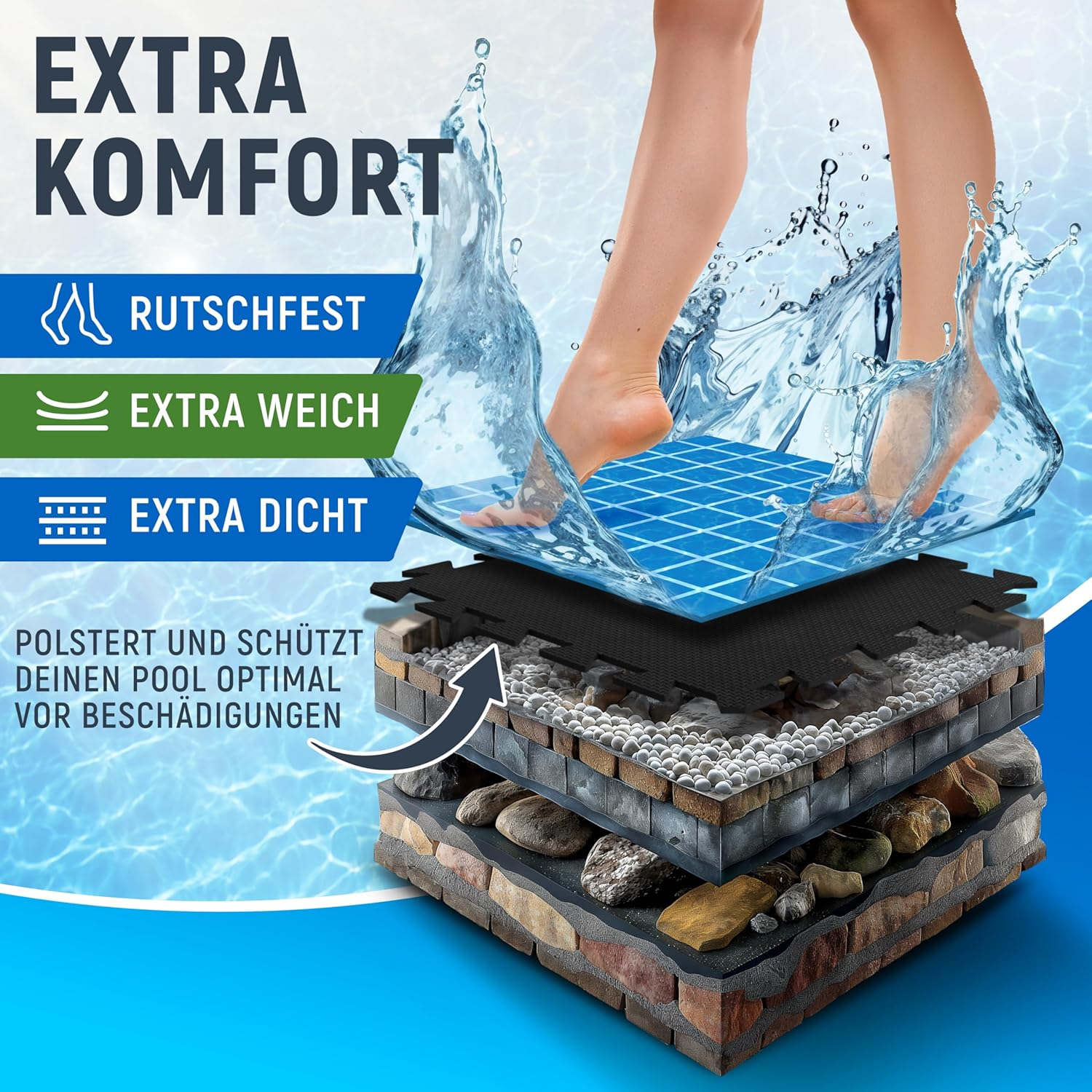 Füße treten auf Pool-Matte mit extra Komfort, rutschfest, weich und dicht.