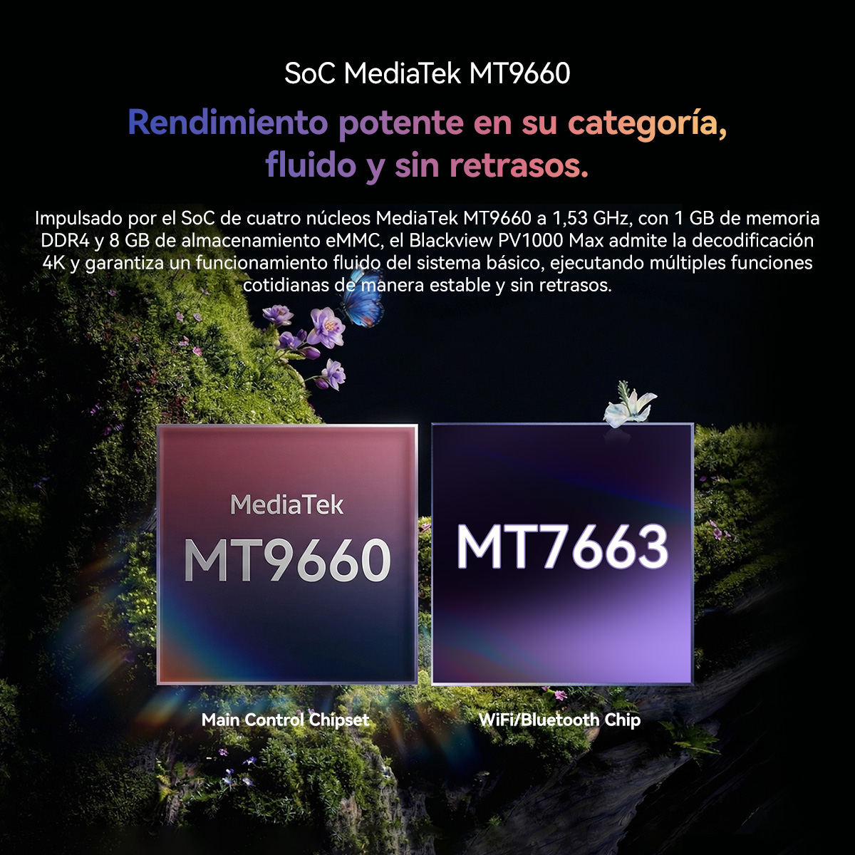 Imagen muestra dos chips: MT9660 (Chipset Control Principal) y MT7663 (WiFi/Bluetooth).