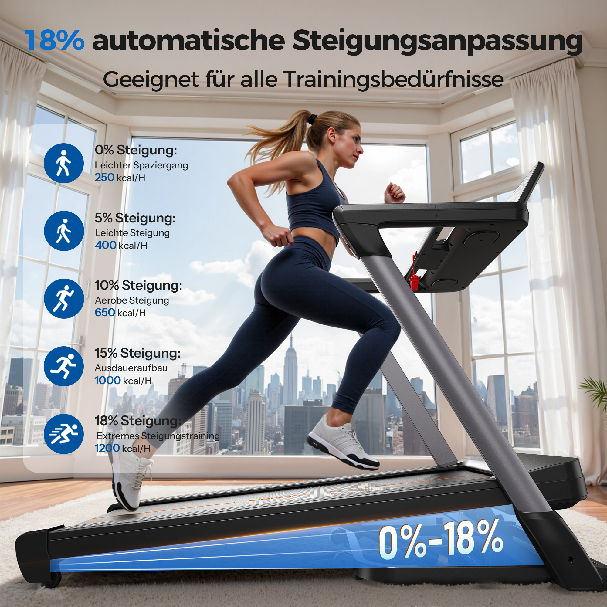 Frau läuft auf Laufband mit Steigungsanzeige 0-18% und Kalorienverbrauch.